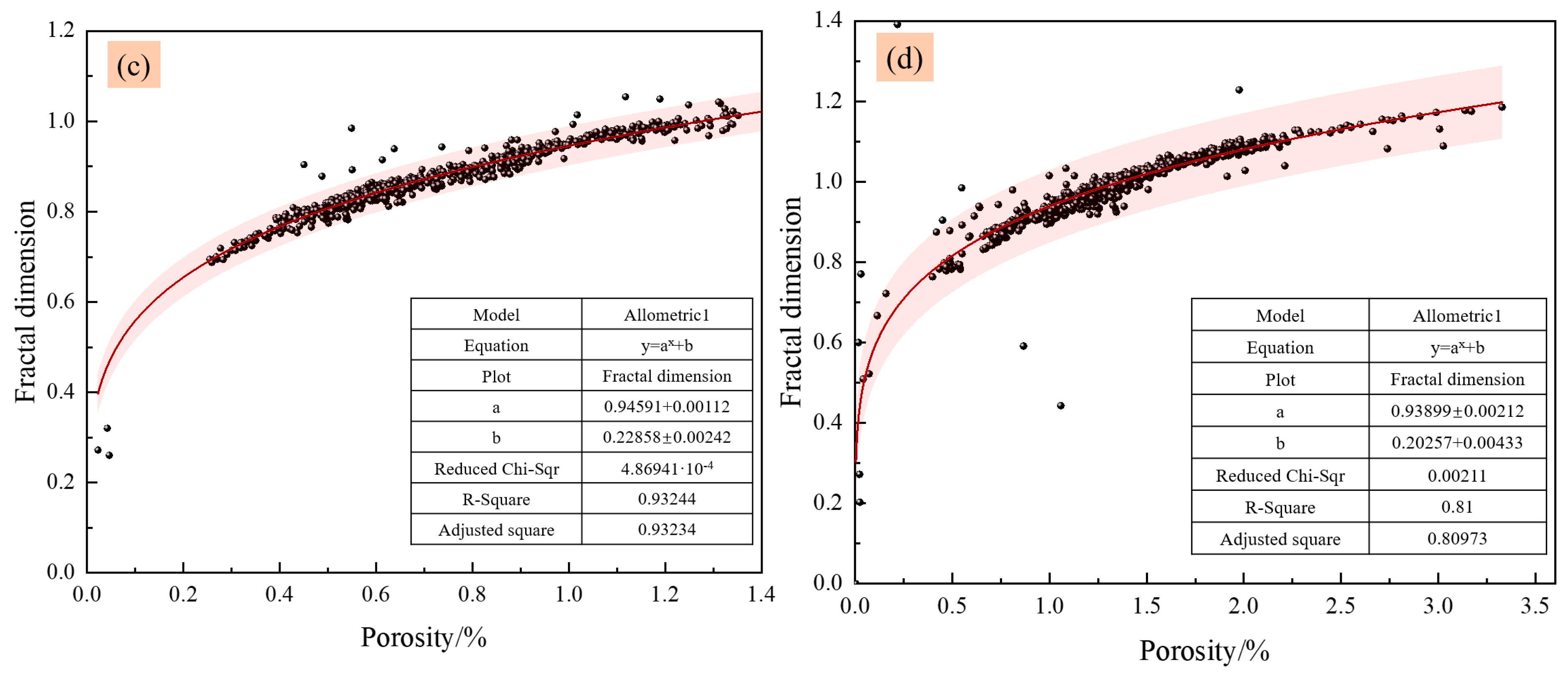Minerals 15 00354 g013b