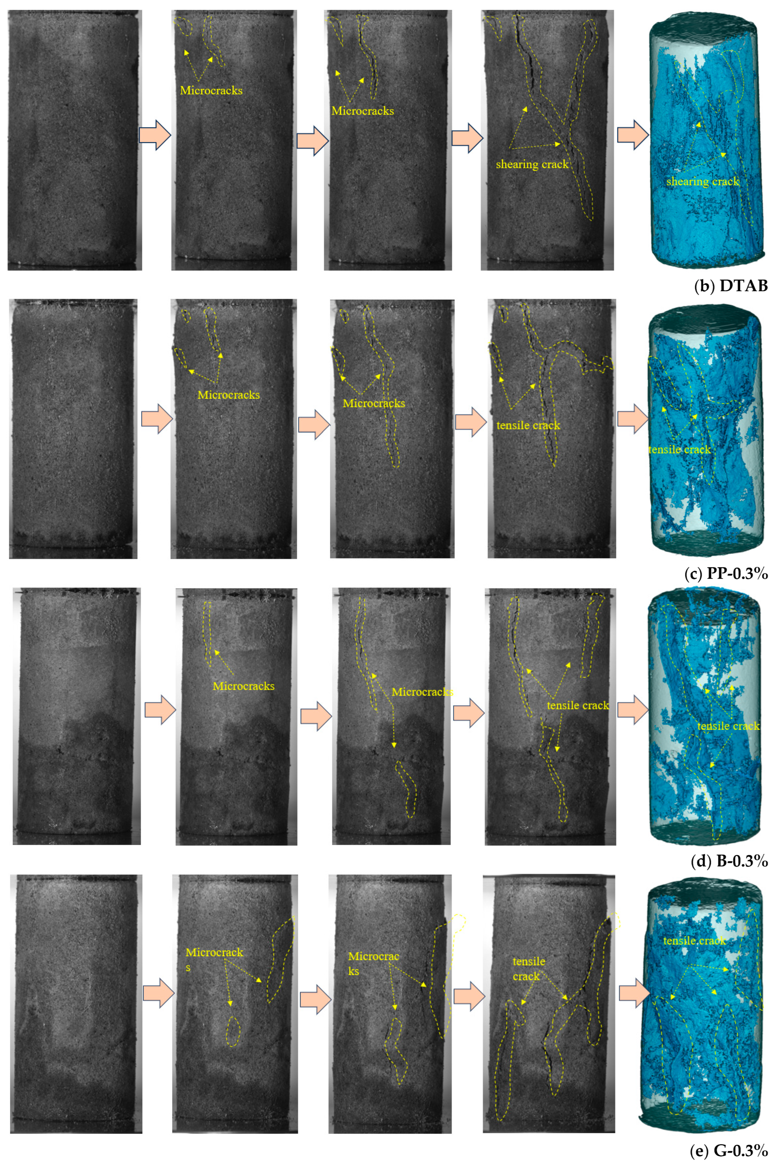 Minerals 15 00354 g014b