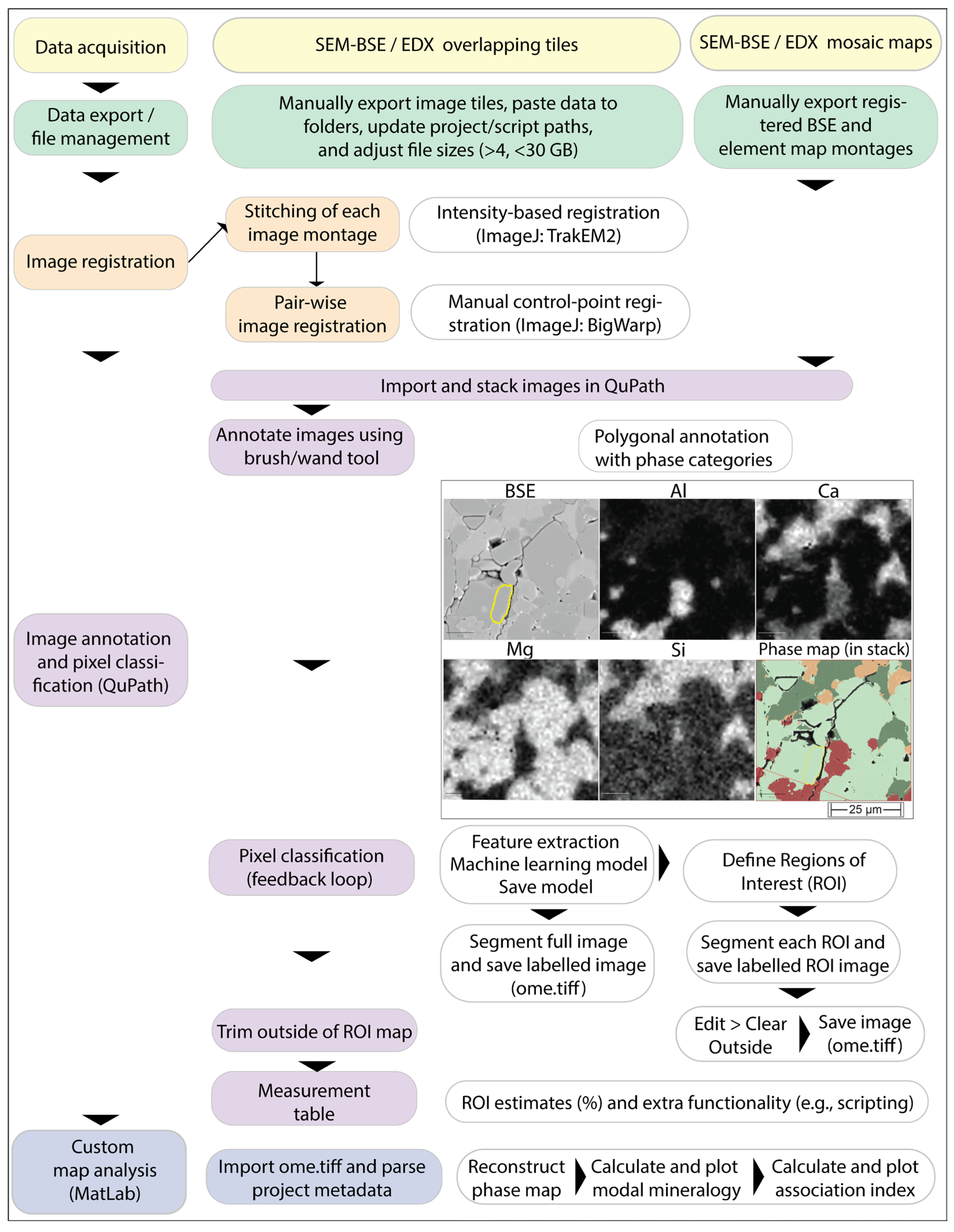 Minerals 15 00355 g001