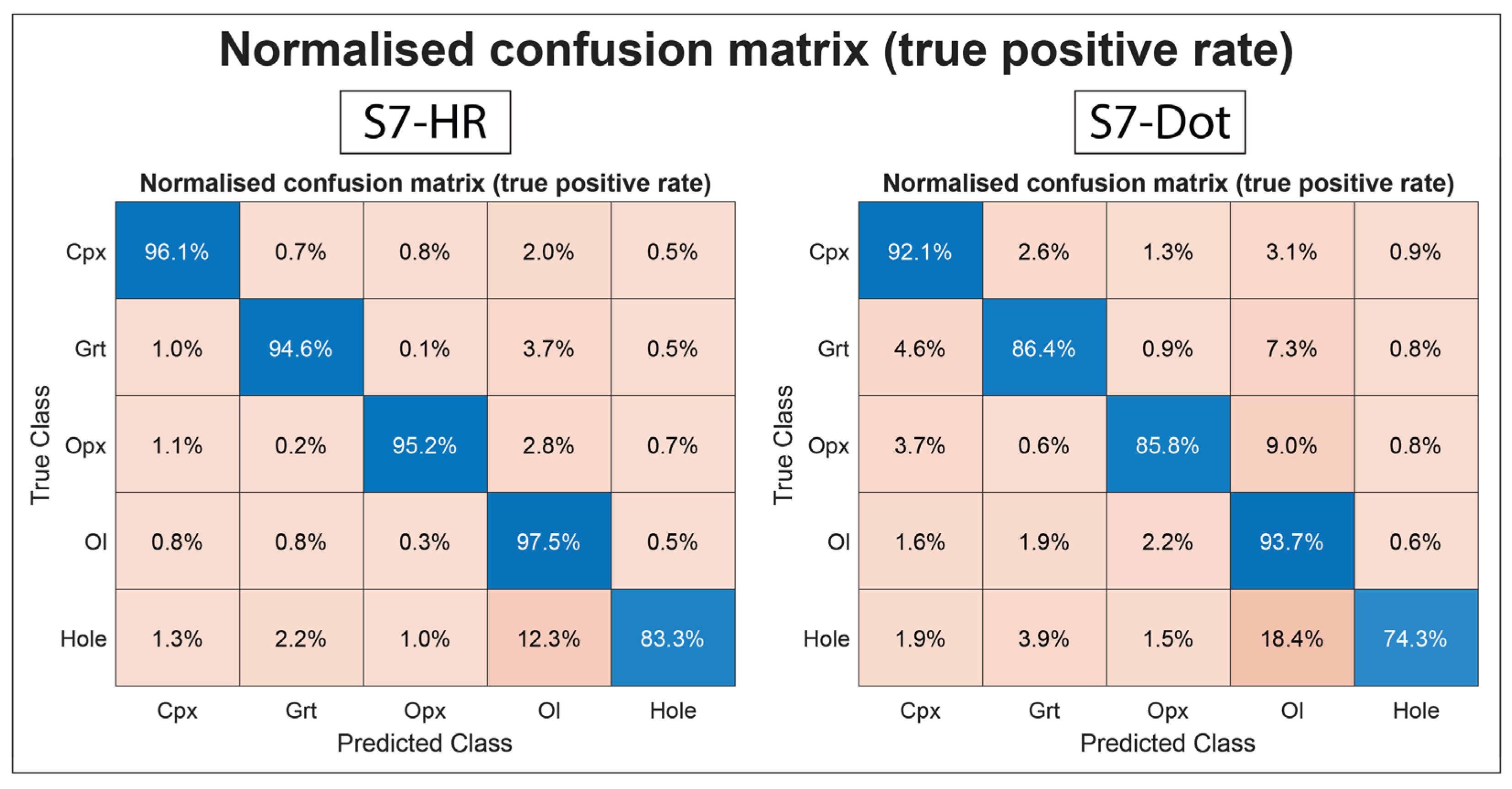 Minerals 15 00355 g005
