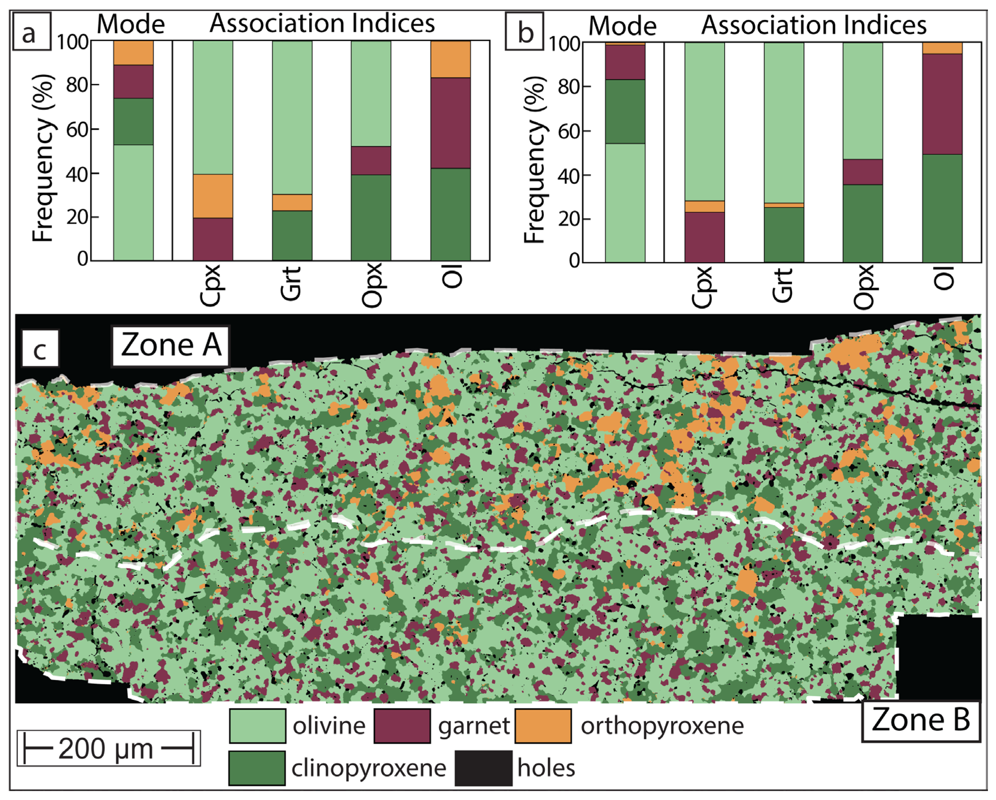 Minerals 15 00355 g007