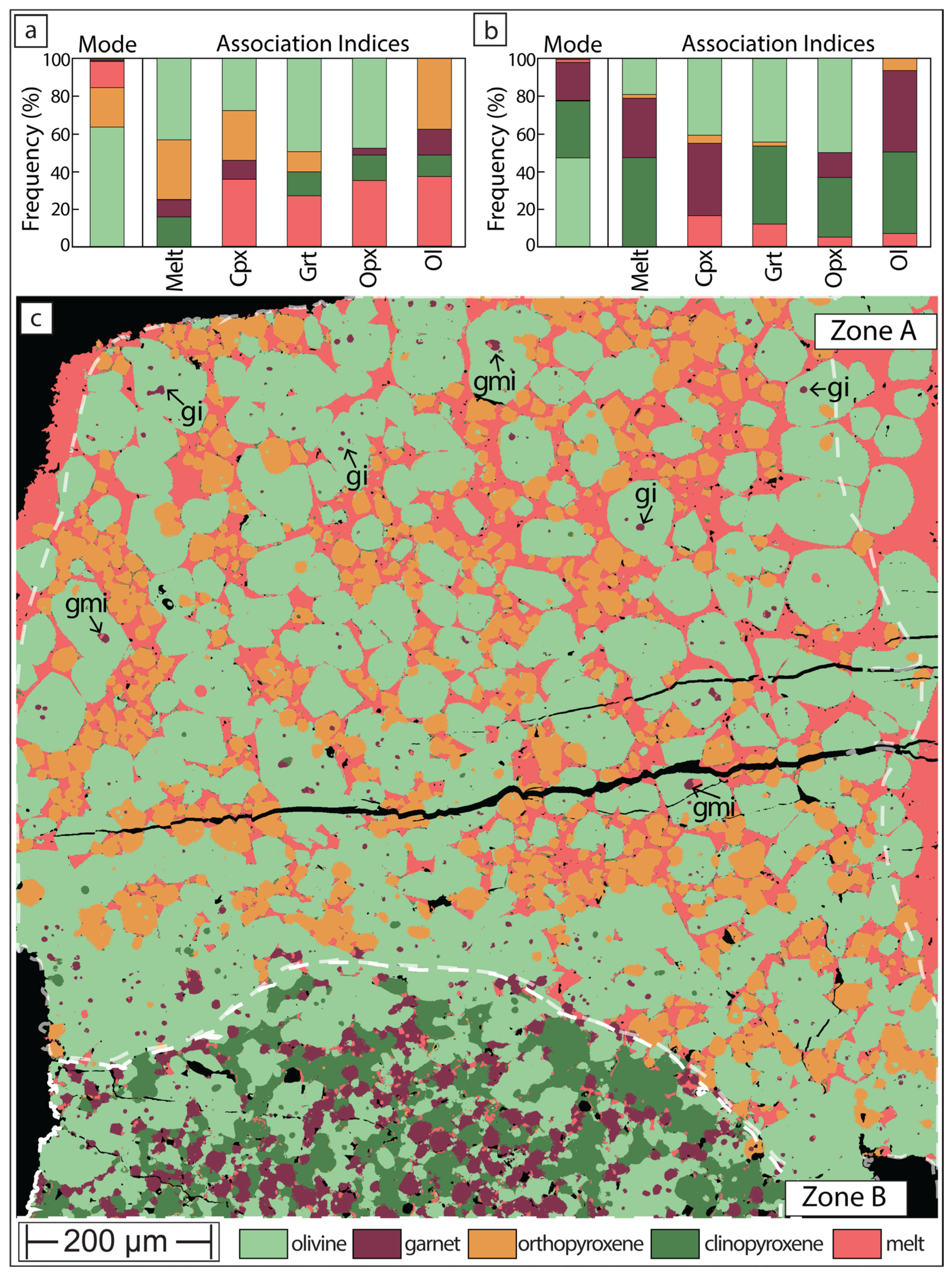 Minerals 15 00355 g009