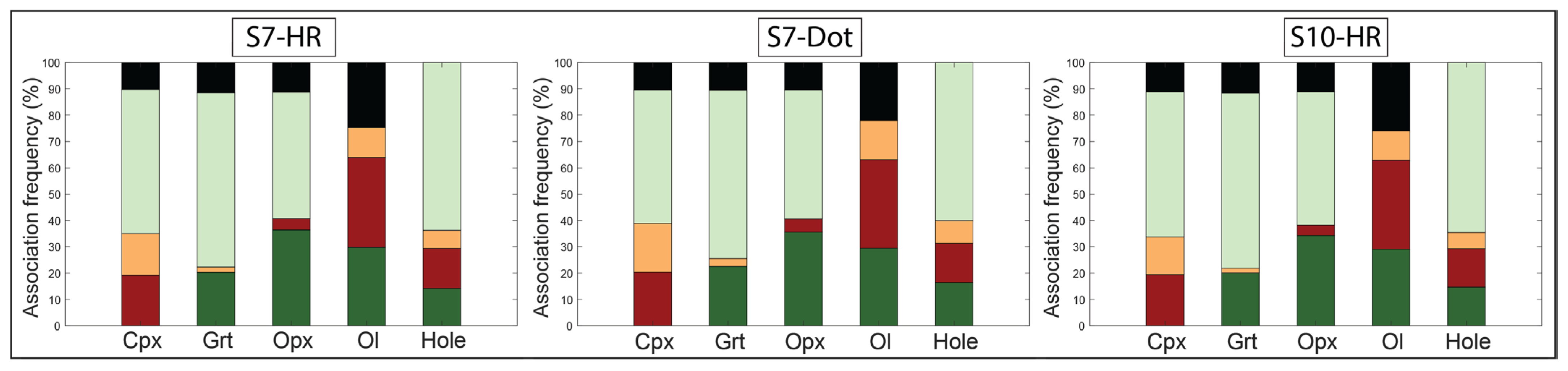 Minerals 15 00355 g010