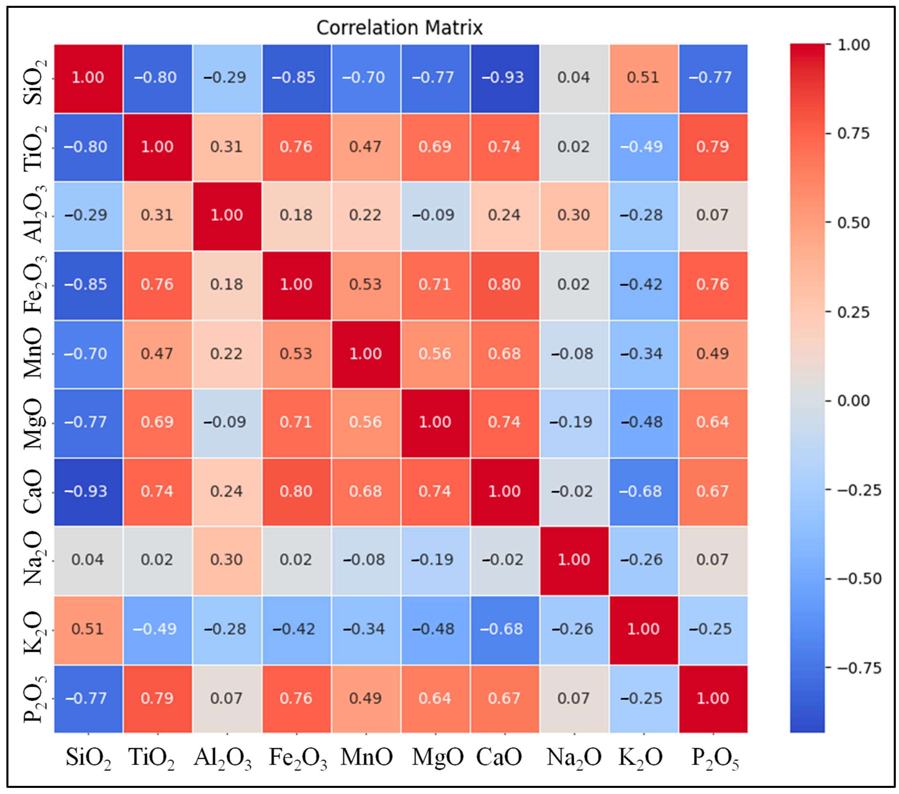 Minerals 15 00356 g003