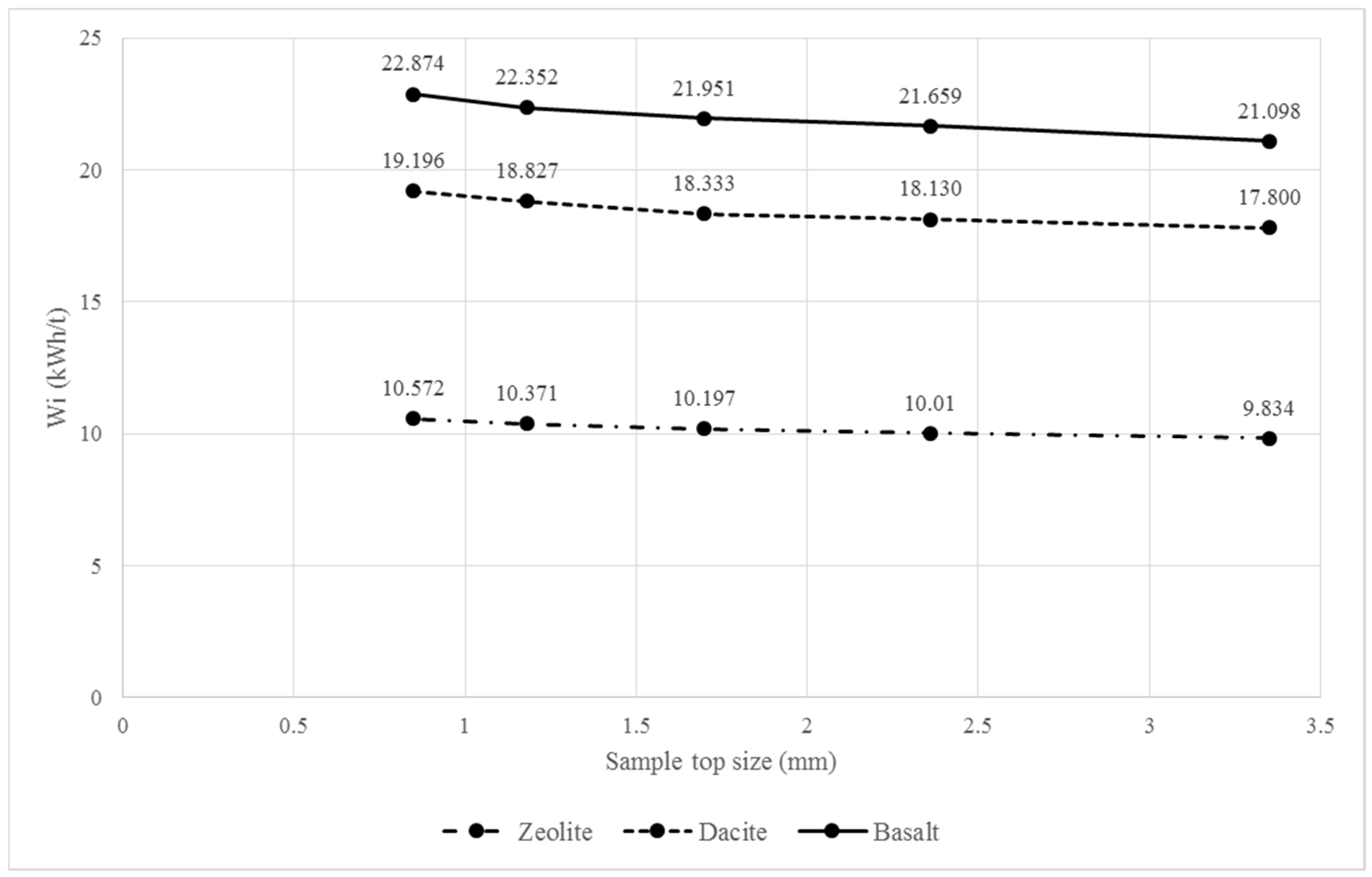 Minerals 15 00358 g004