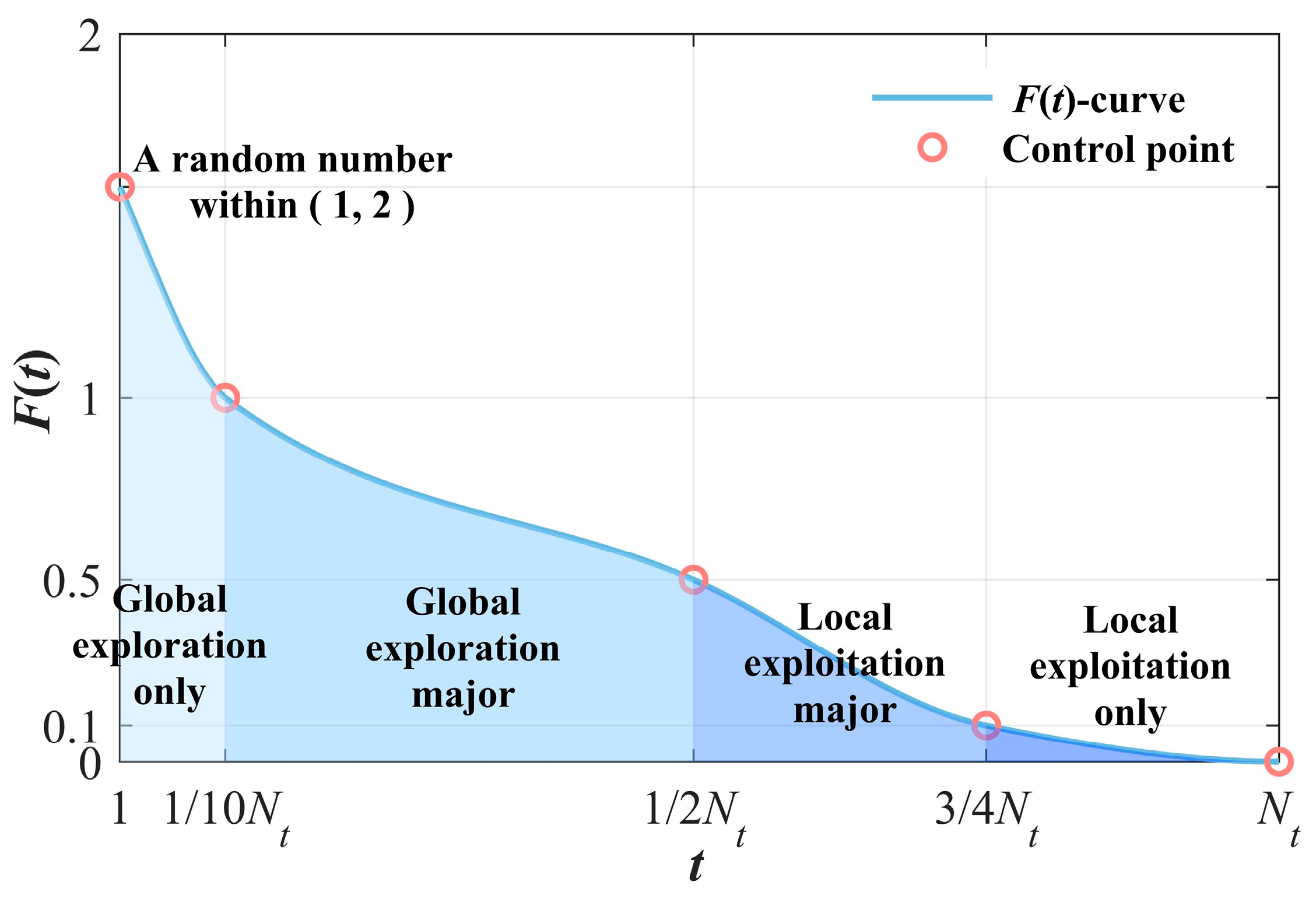 Minerals 15 00359 g001