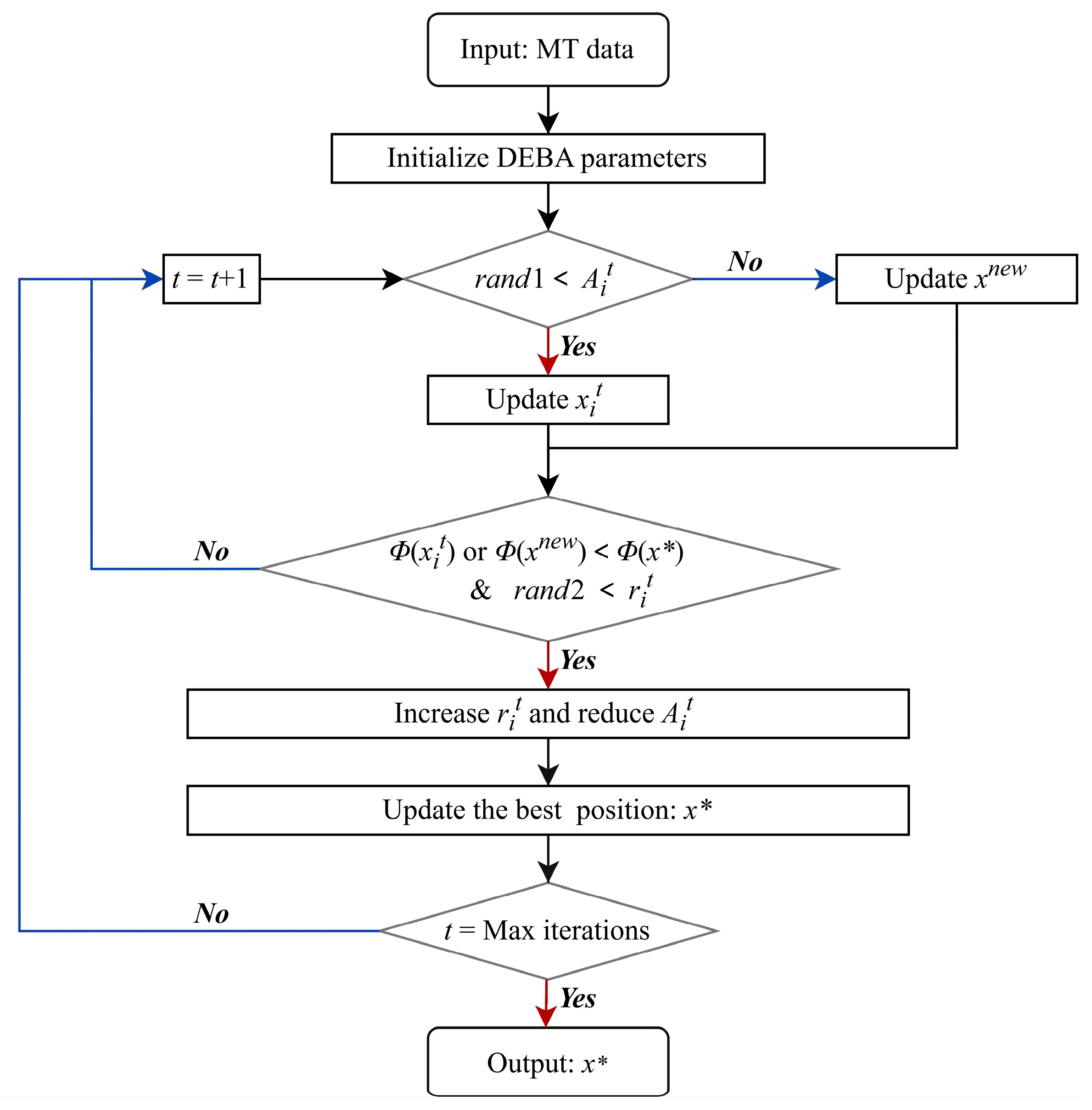 Minerals 15 00359 g002