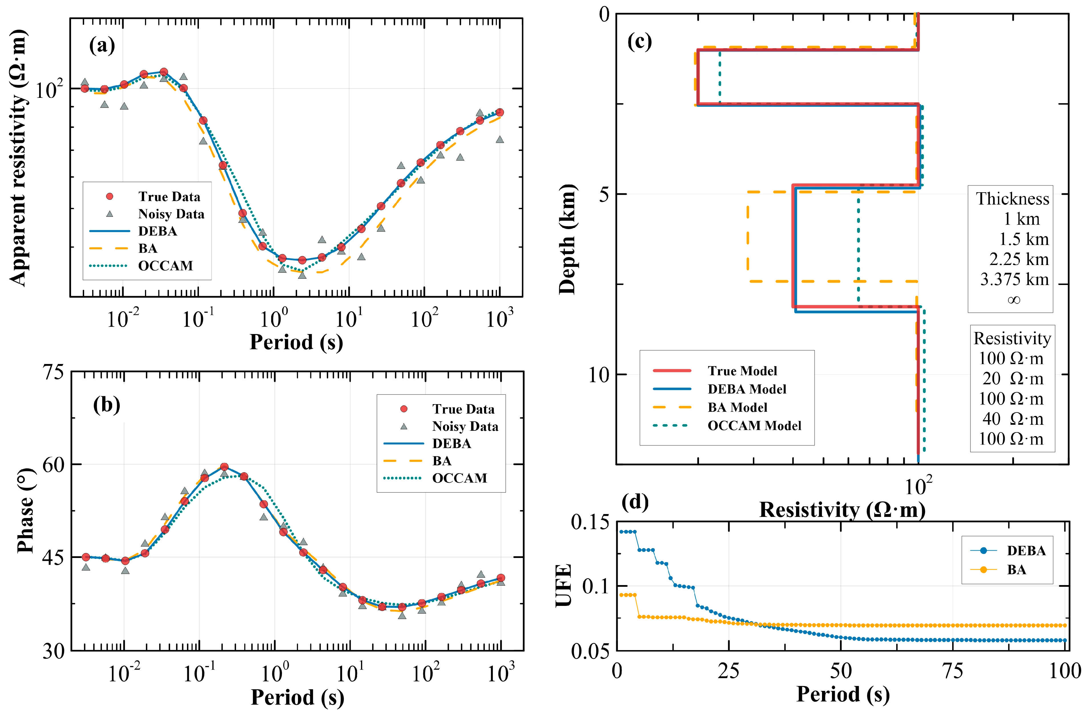 Minerals 15 00359 g004