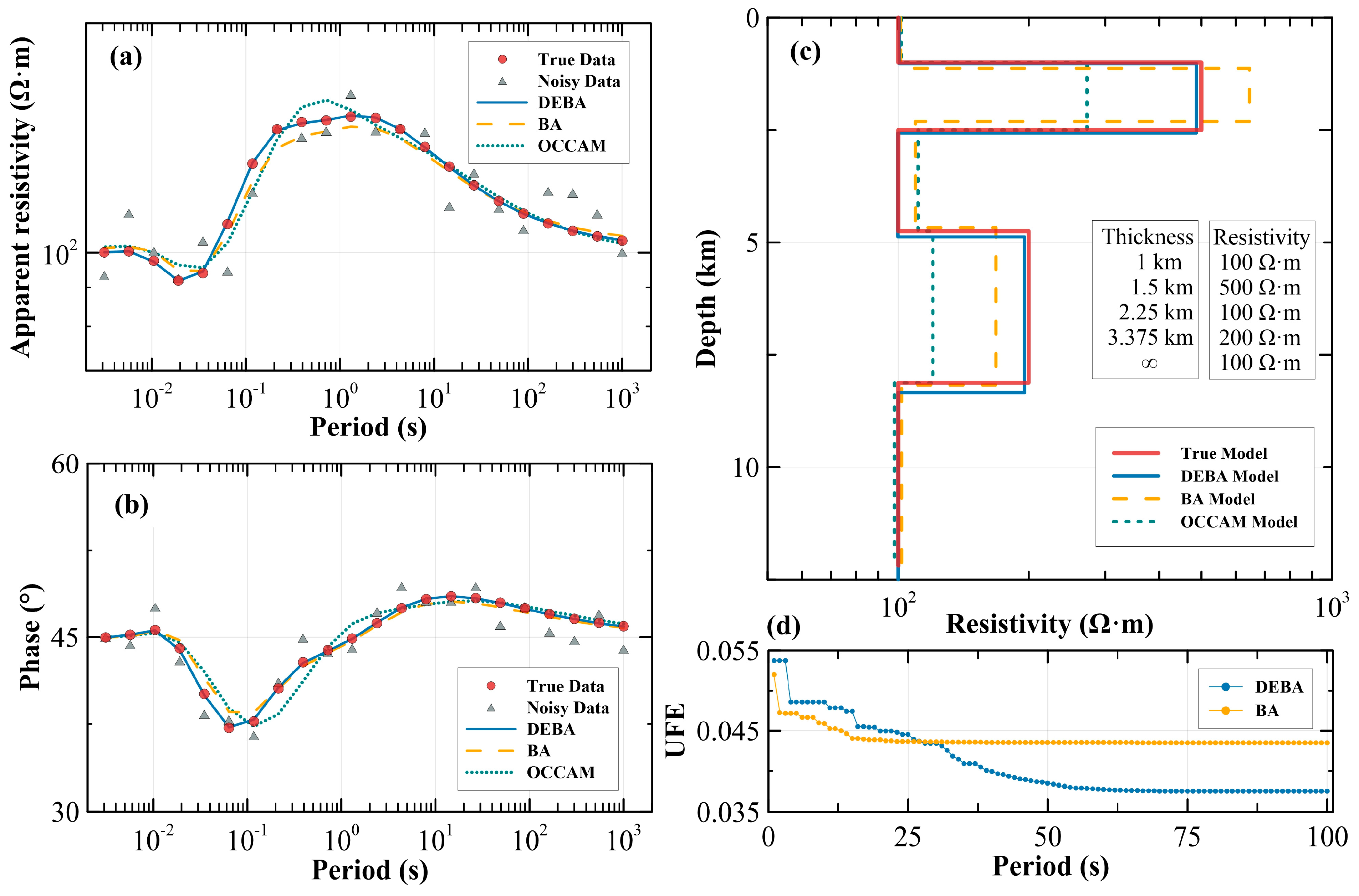 Minerals 15 00359 g005