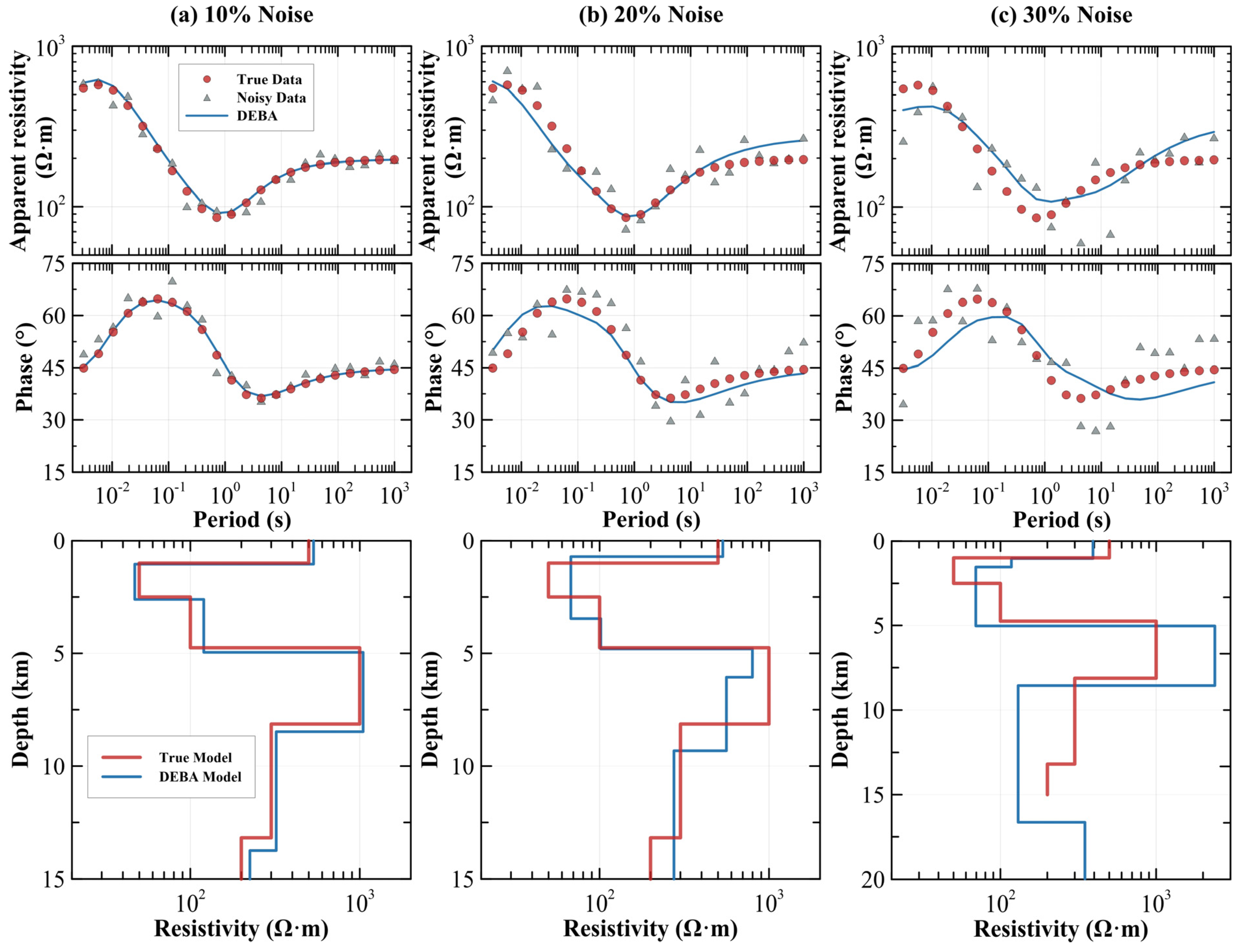 Minerals 15 00359 g006