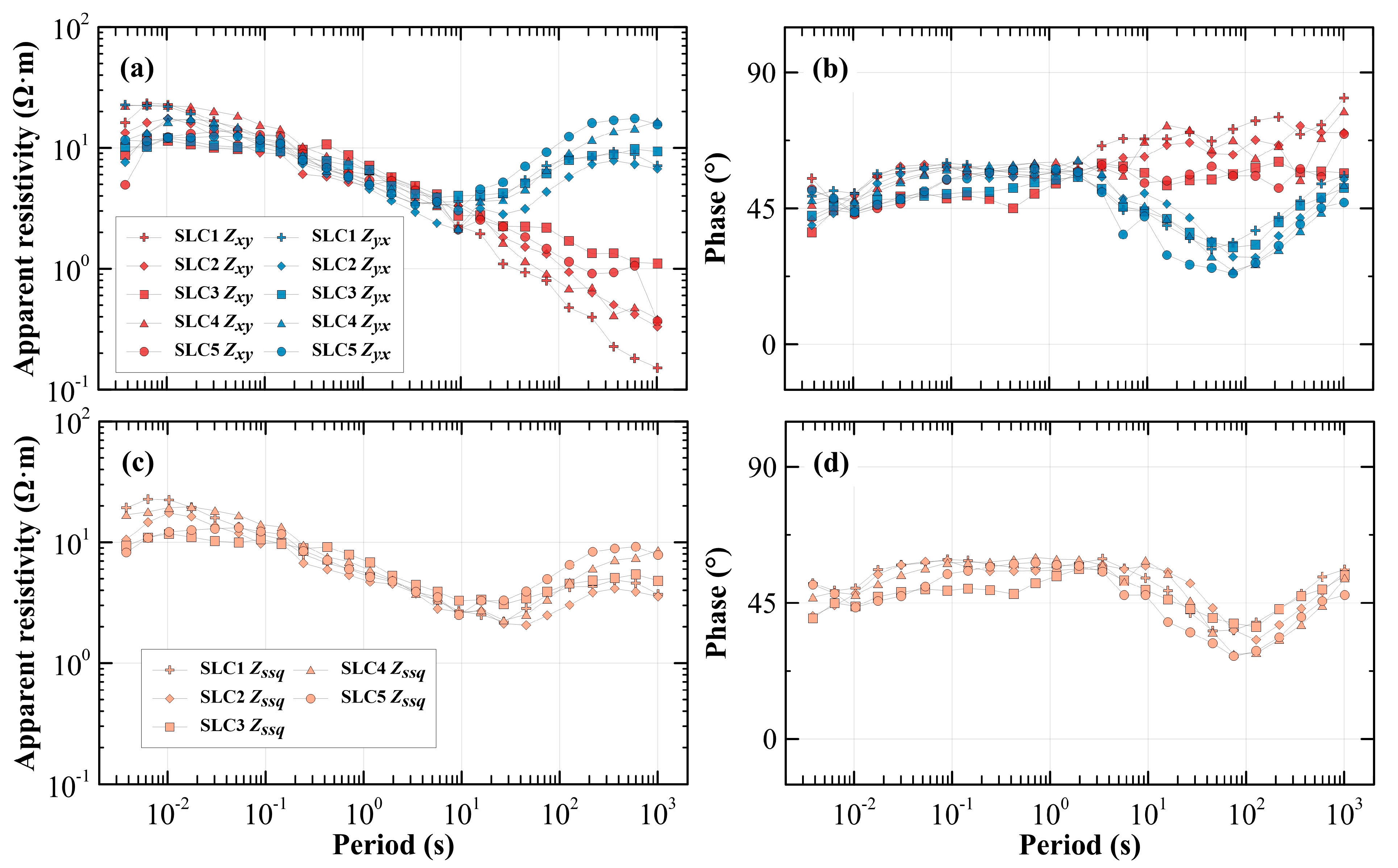 Minerals 15 00359 g009