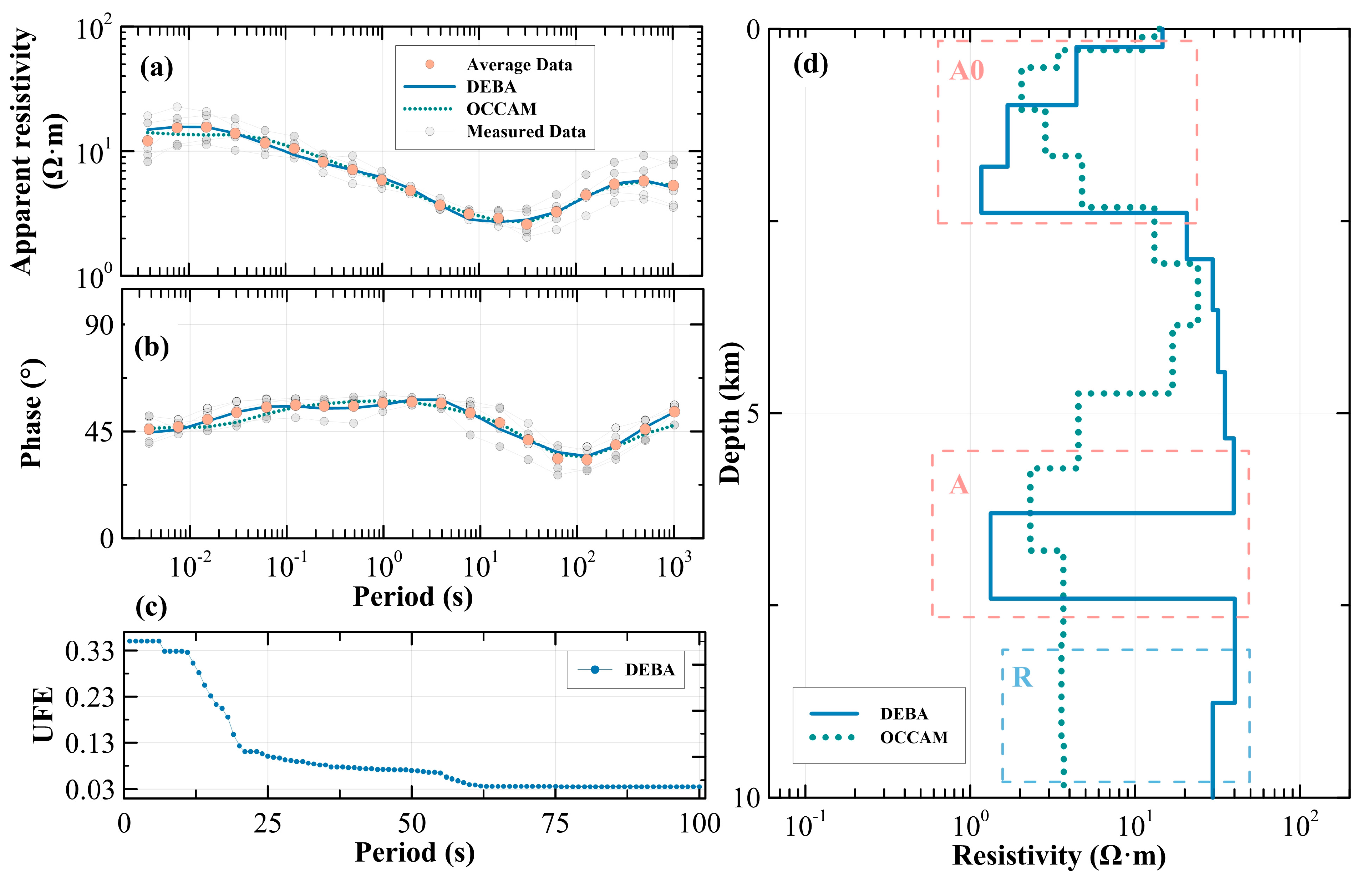 Minerals 15 00359 g010