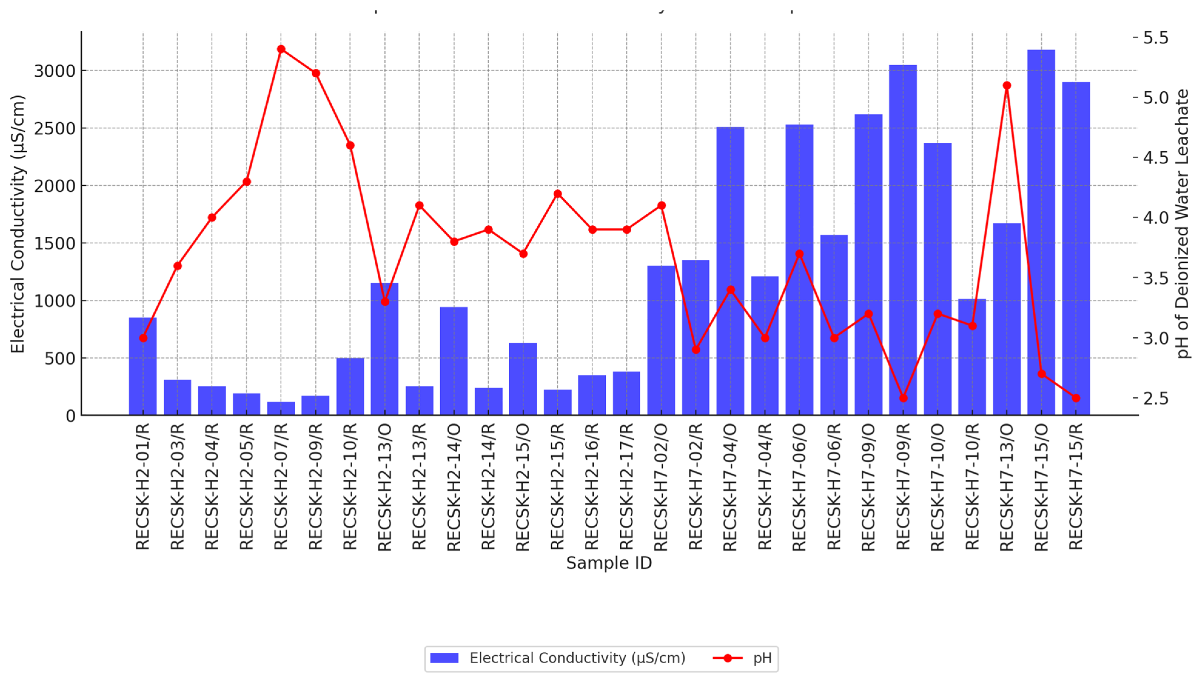 Minerals 15 00360 g005