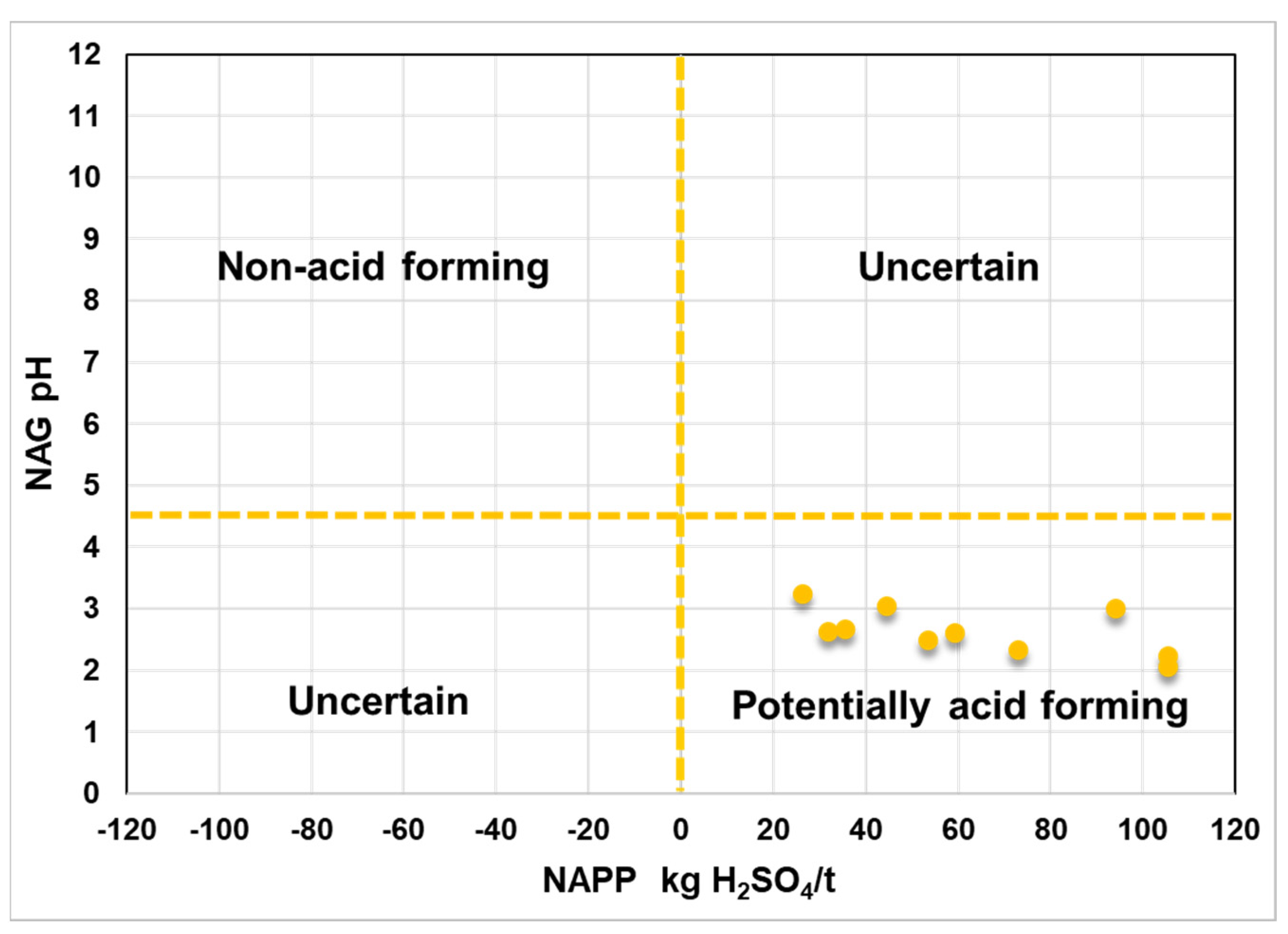 Minerals 15 00360 g009