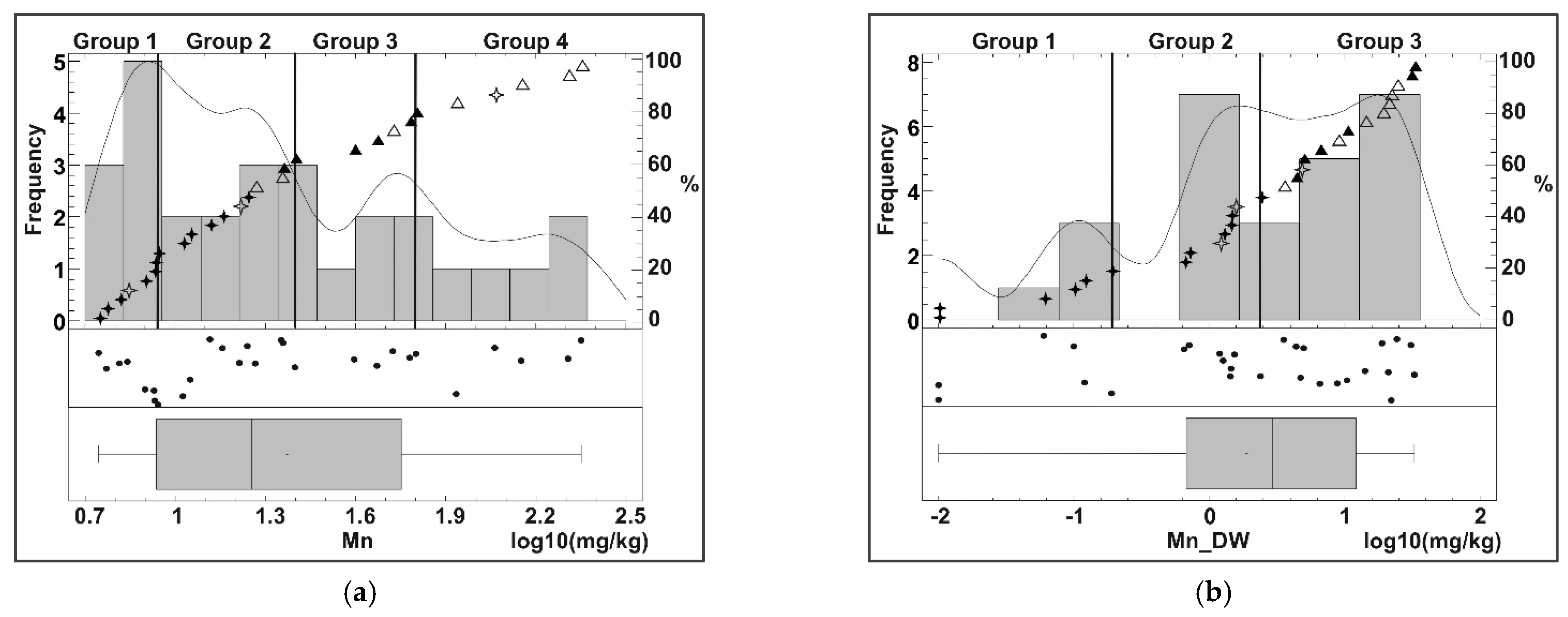 Minerals 15 00360 g0a2