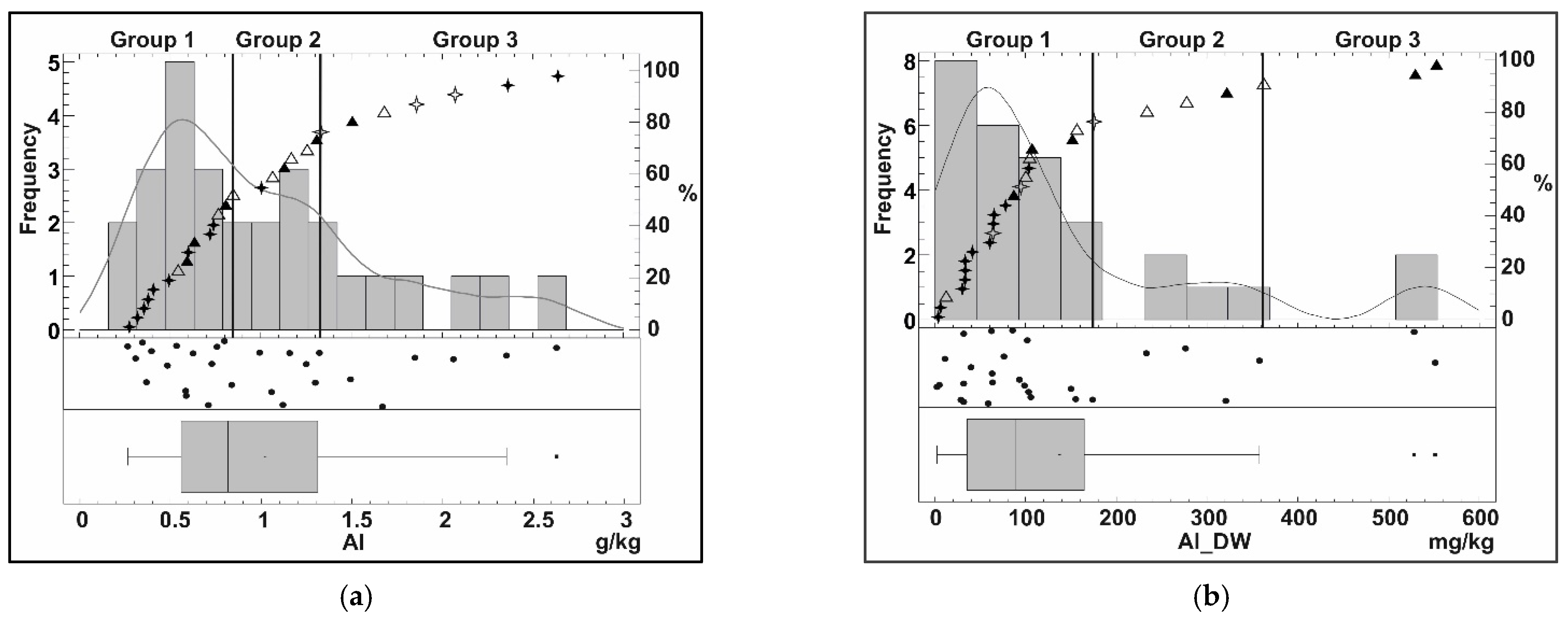 Minerals 15 00360 g0a3