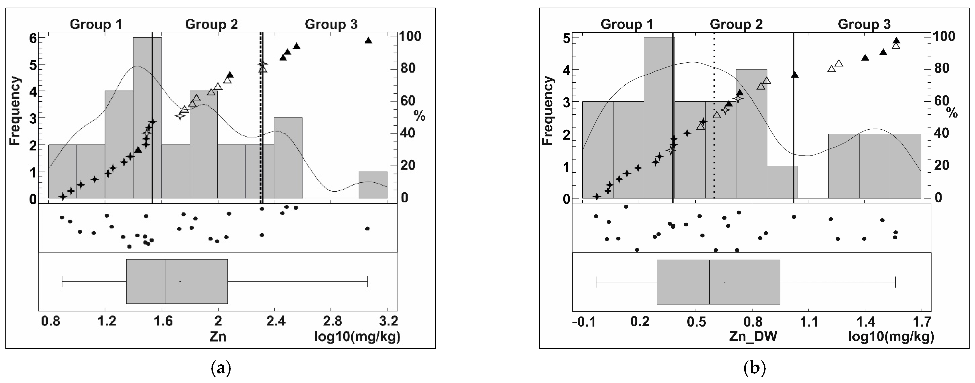 Minerals 15 00360 g0a6