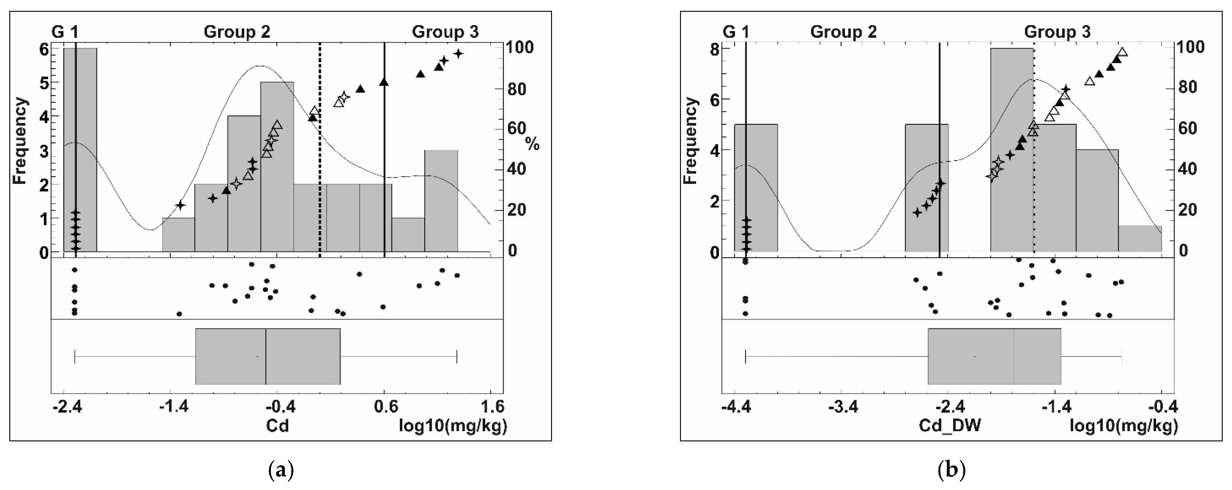 Minerals 15 00360 g0a9