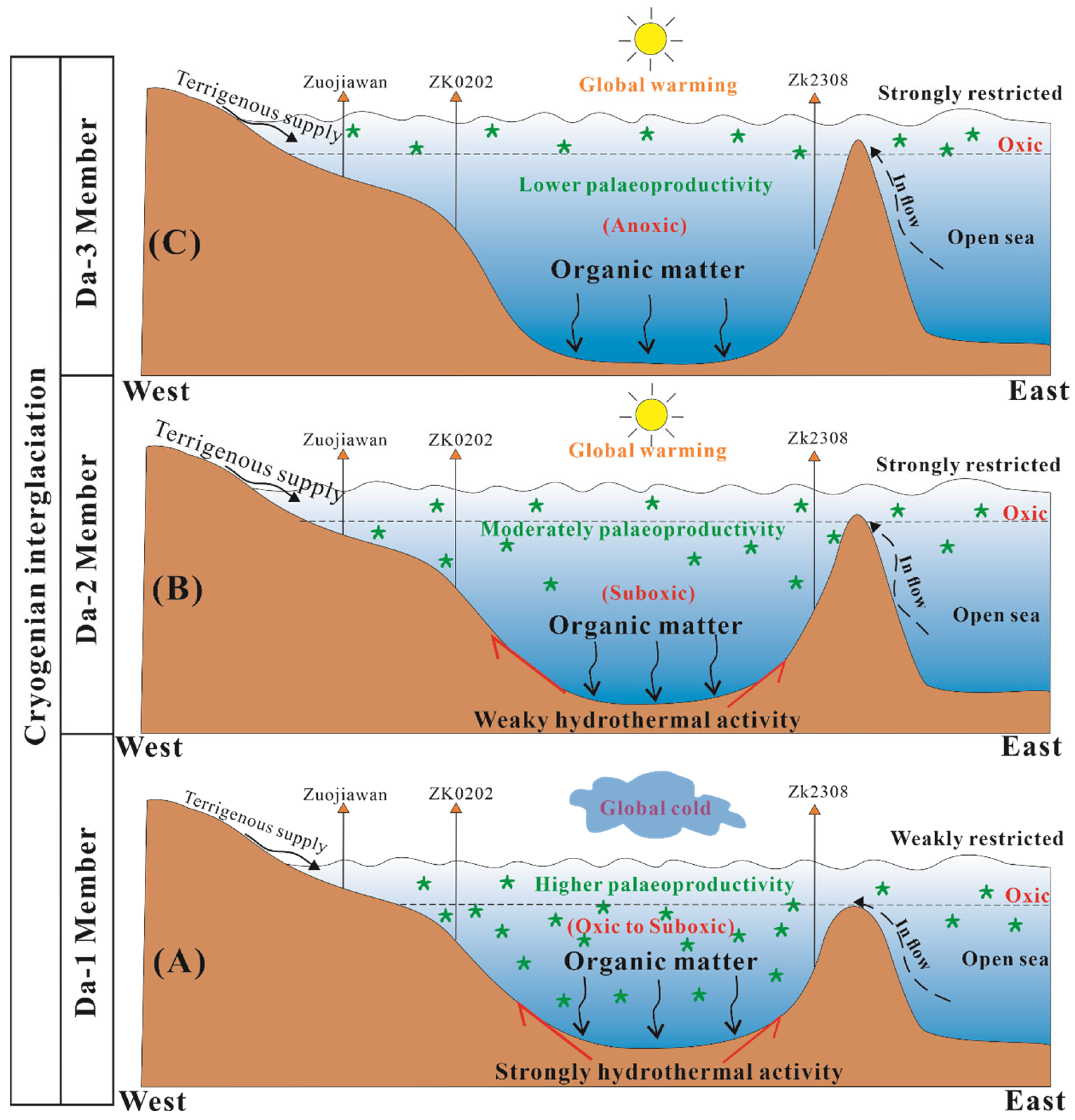 Minerals 15 00366 g013