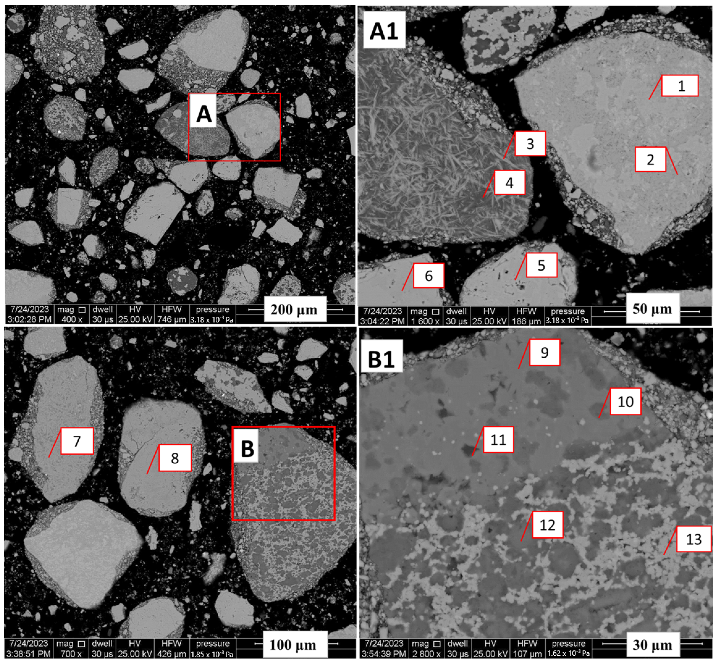 Minerals 15 00368 g001