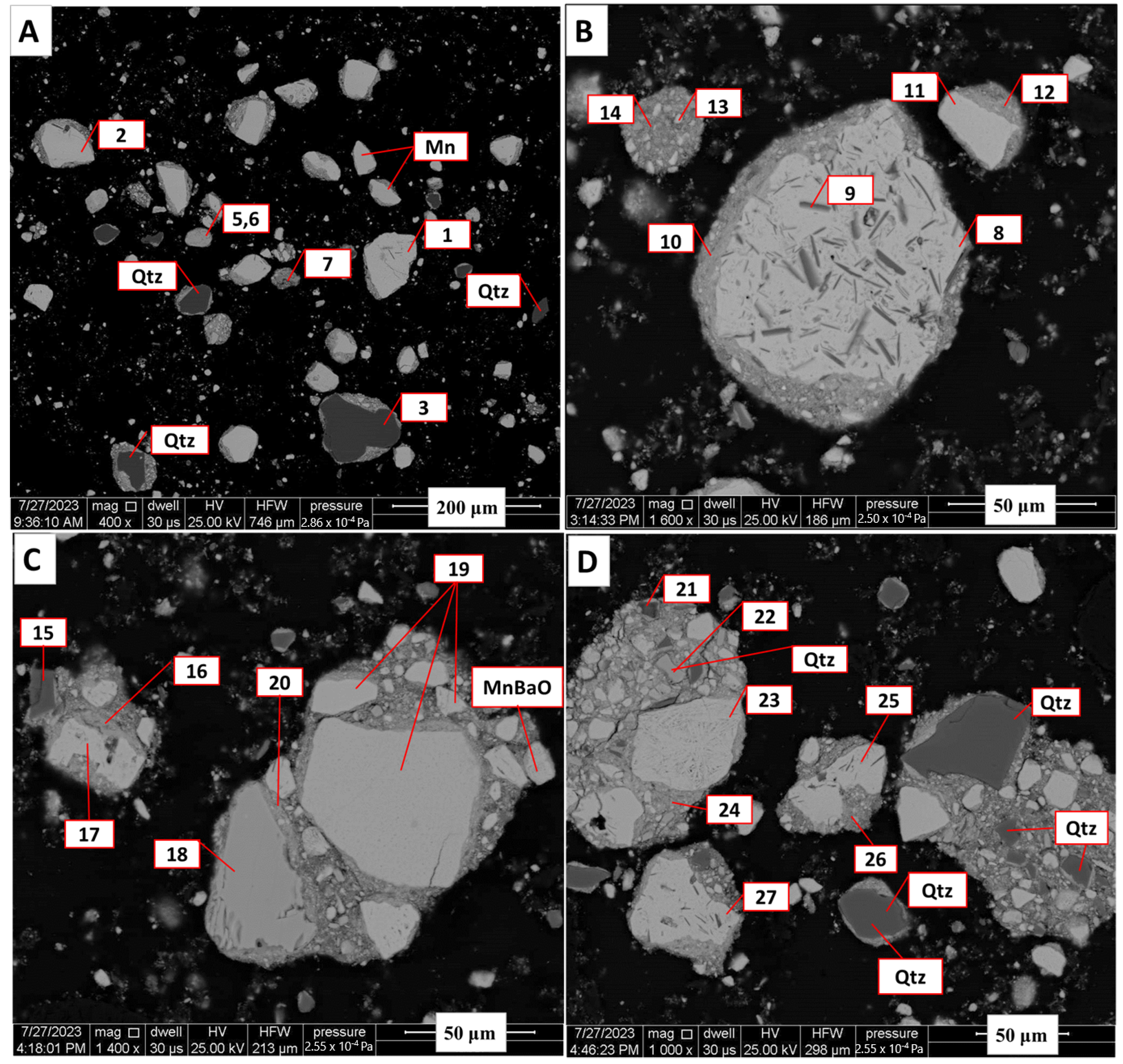 Minerals 15 00368 g002