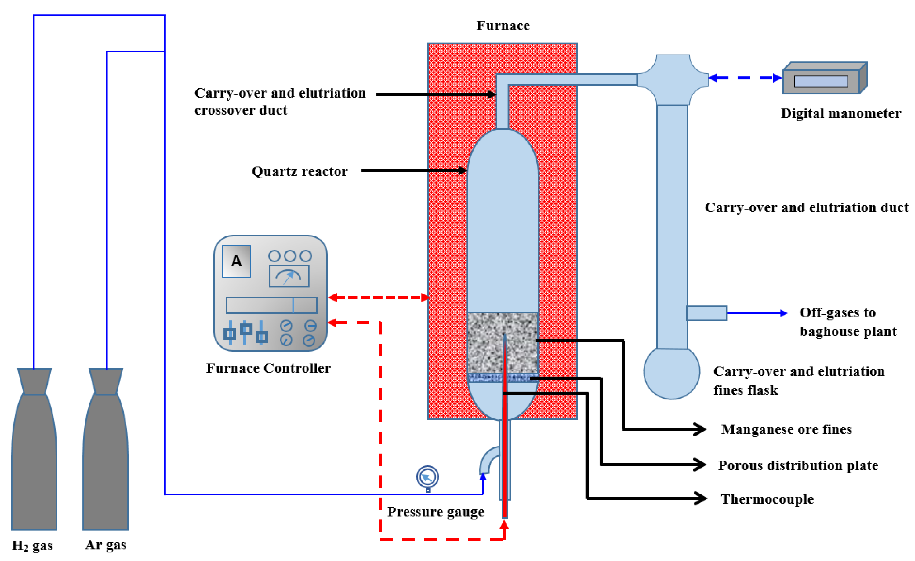 Minerals 15 00368 g003