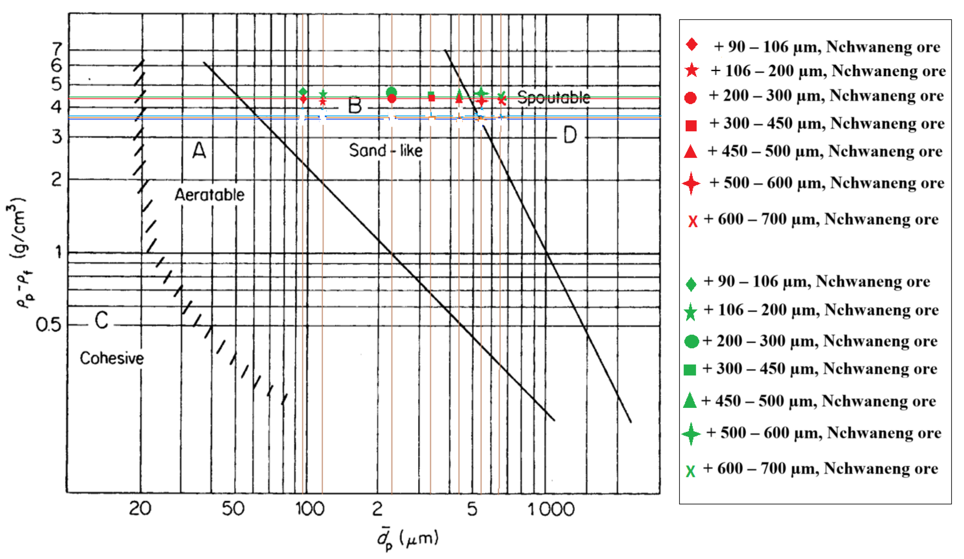 Minerals 15 00368 g004