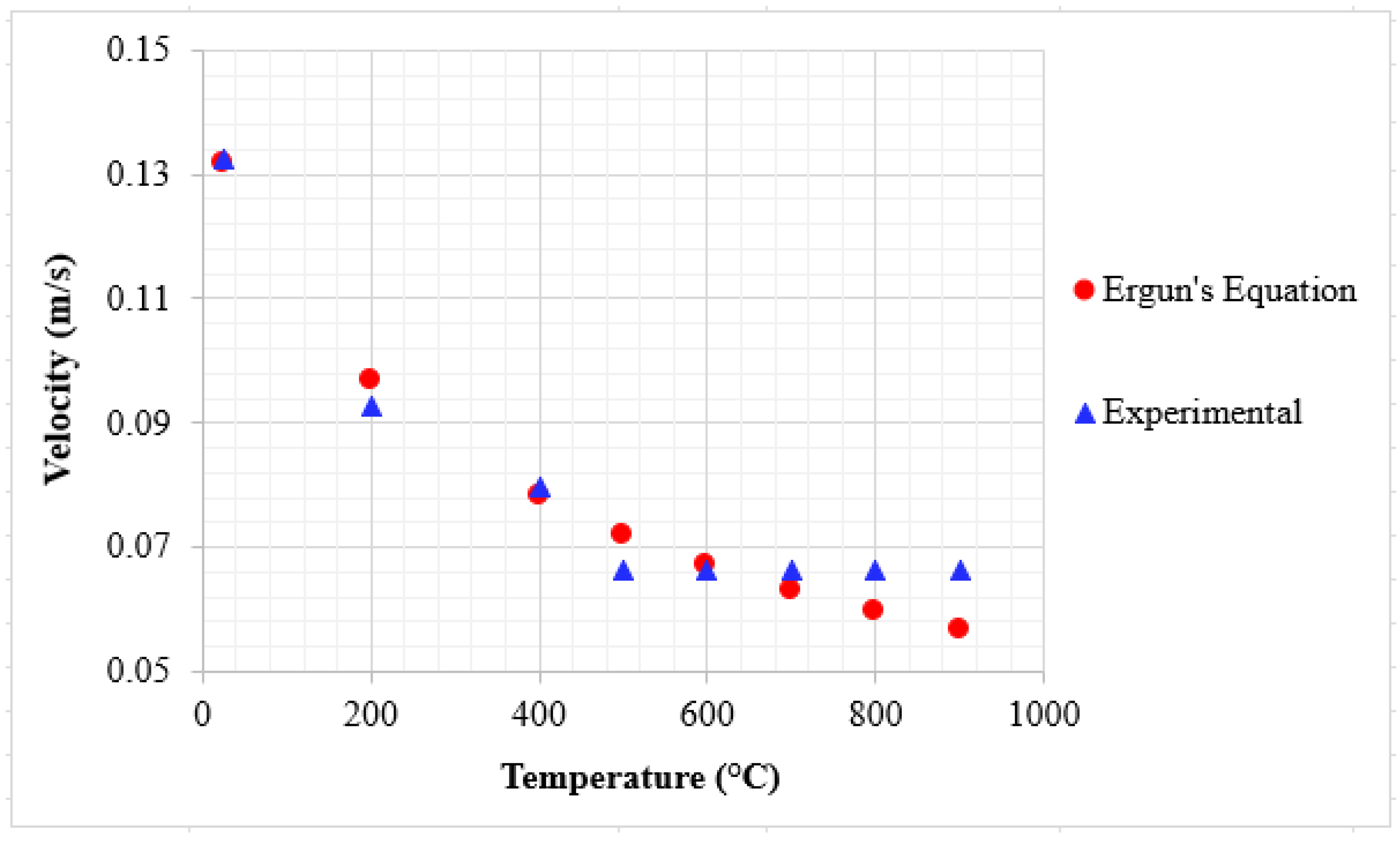 Minerals 15 00368 g007