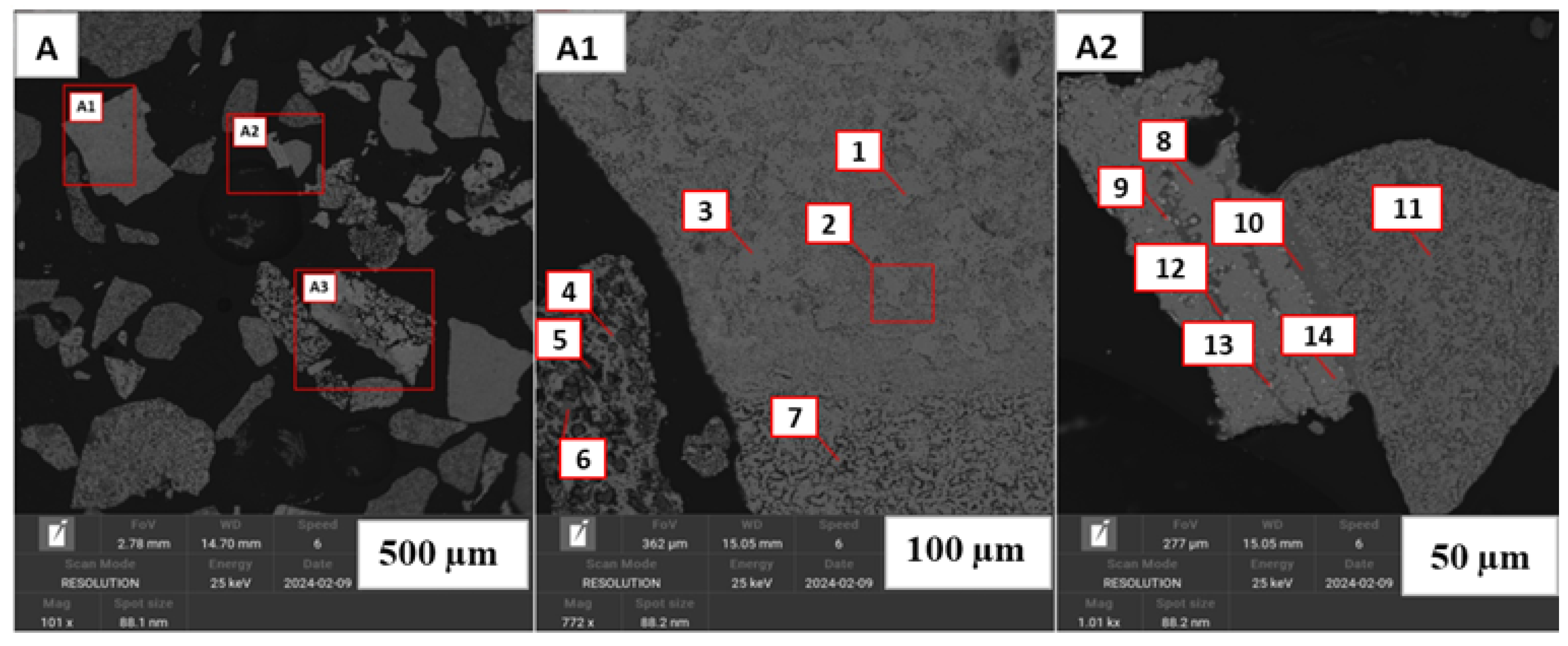 Minerals 15 00368 g013