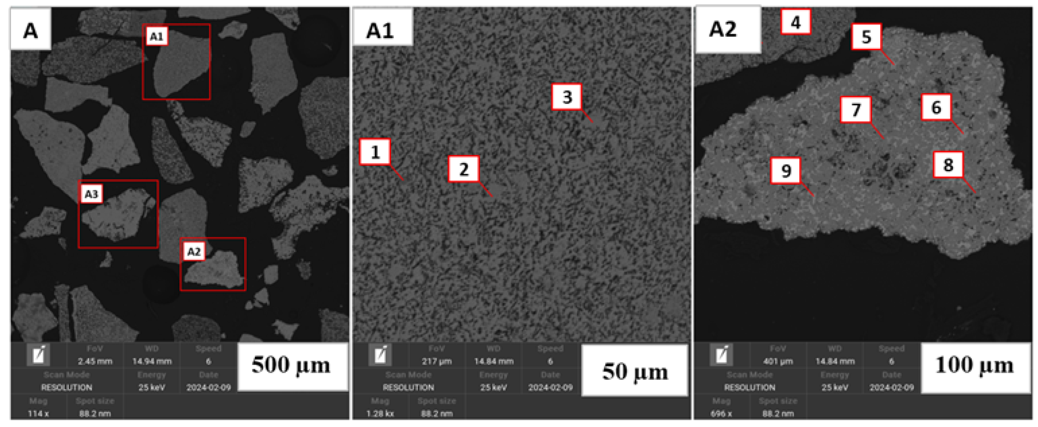 Minerals 15 00368 g014