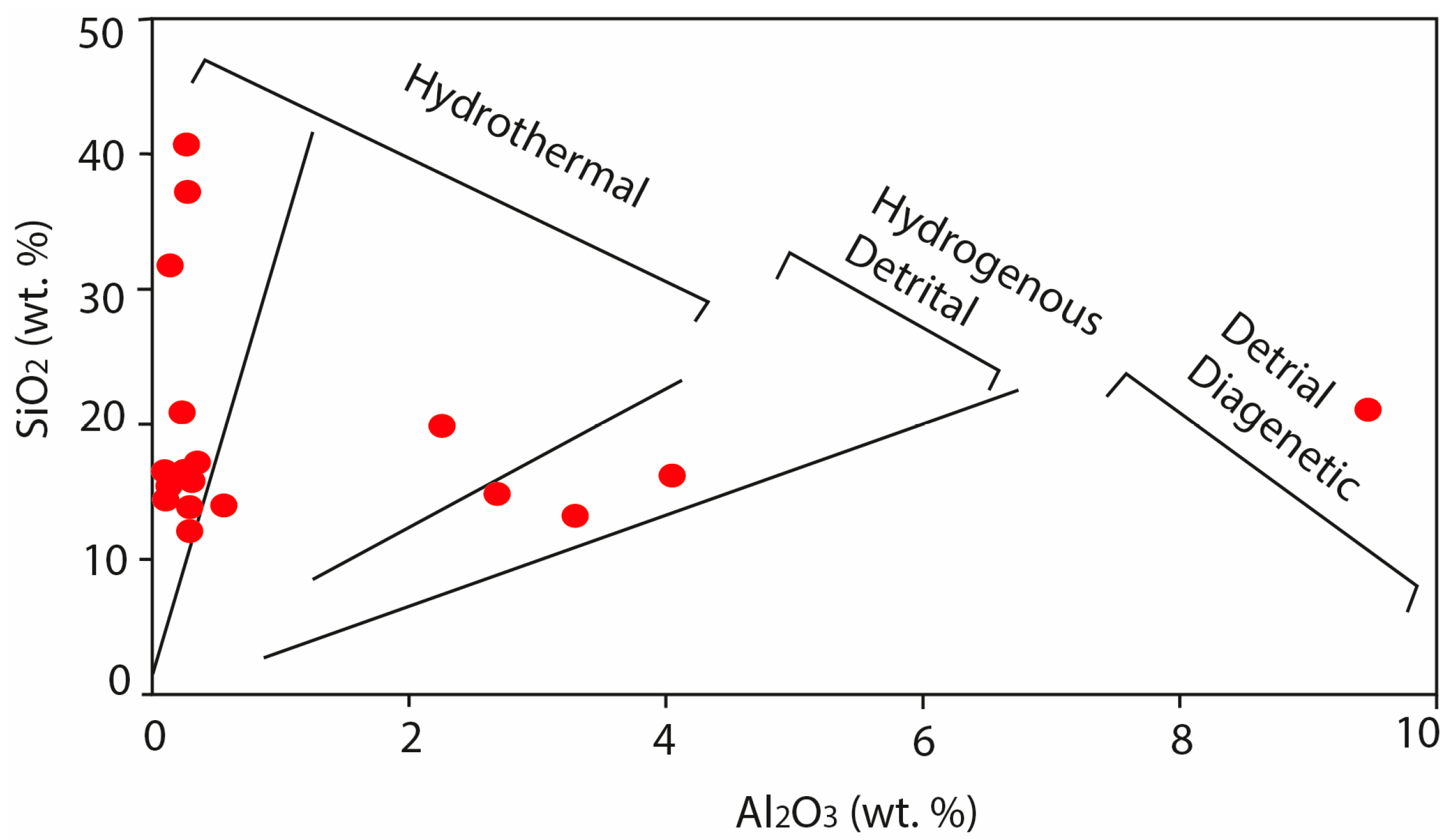 Minerals 15 00369 g007