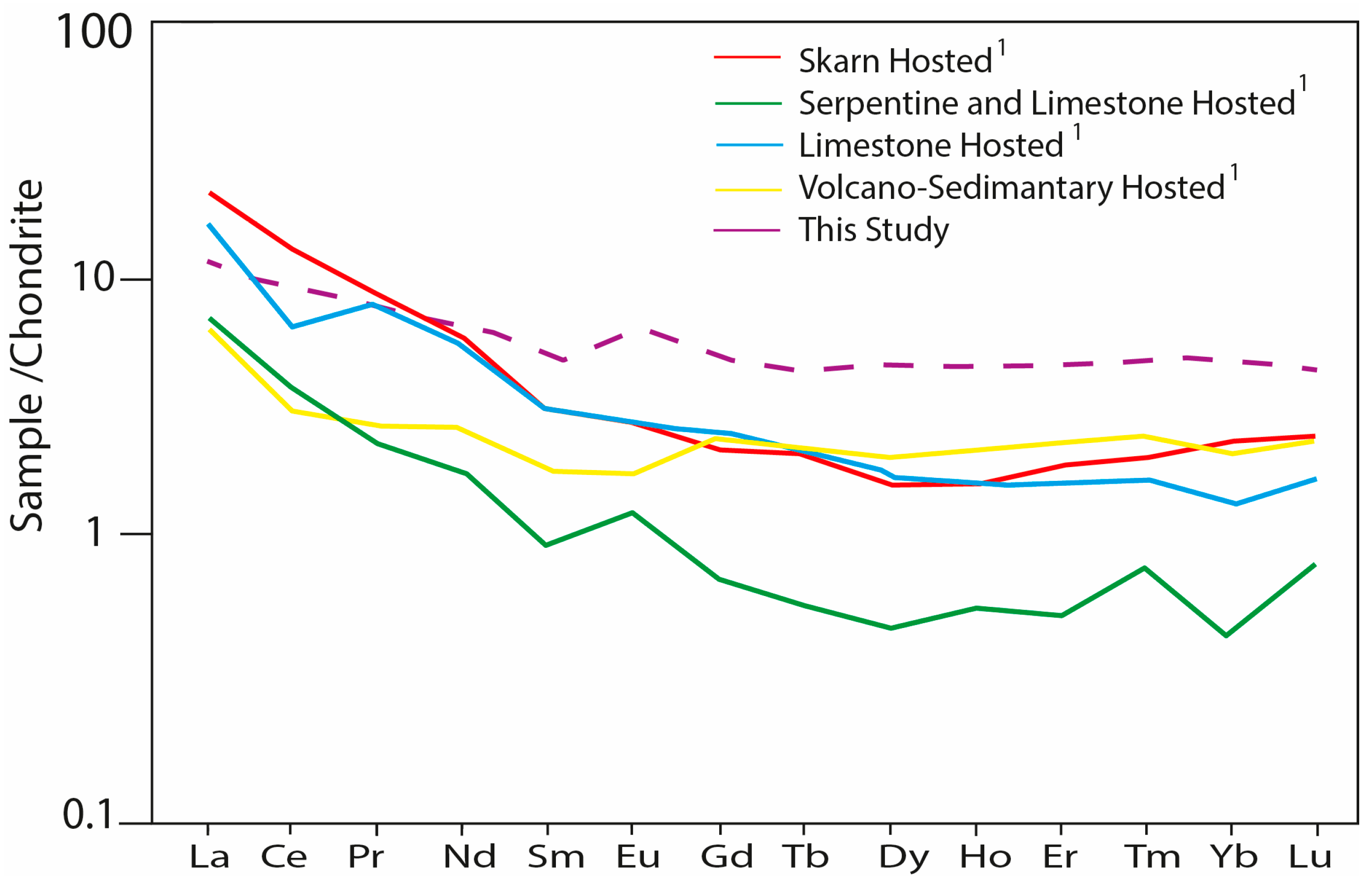 Minerals 15 00369 g009