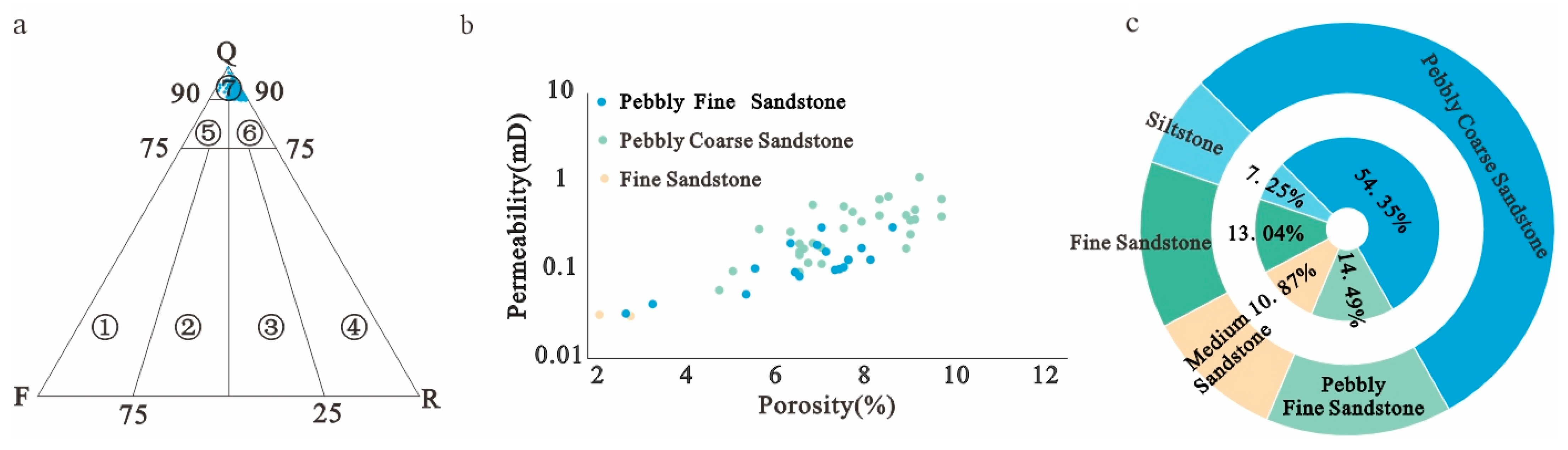 Minerals 15 00371 g002