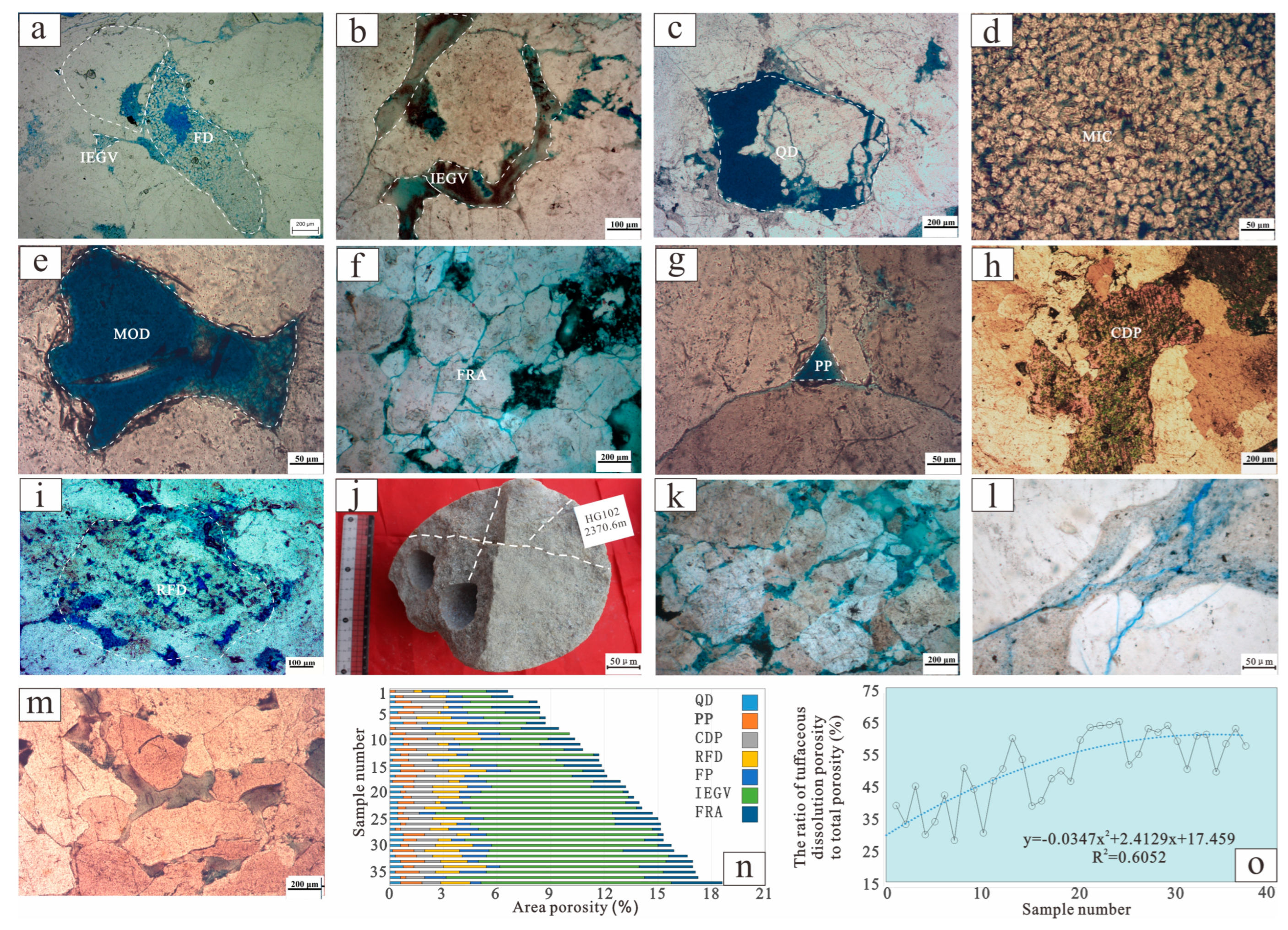 Minerals 15 00371 g003