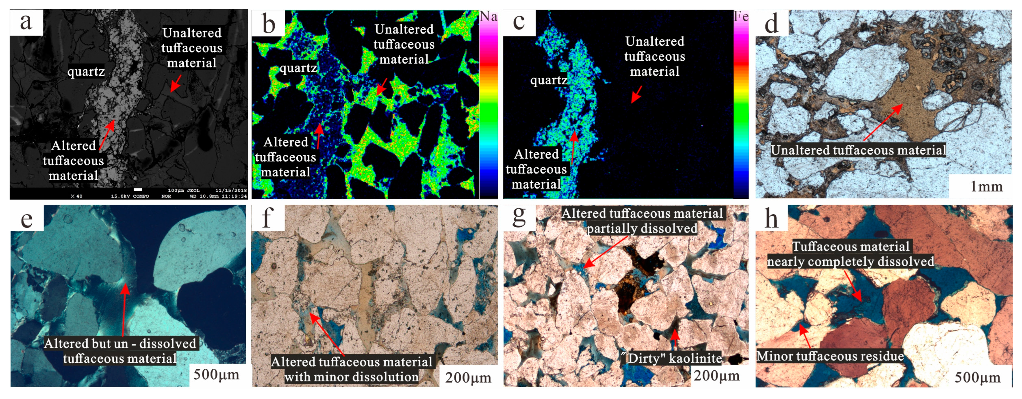 Minerals 15 00371 g006