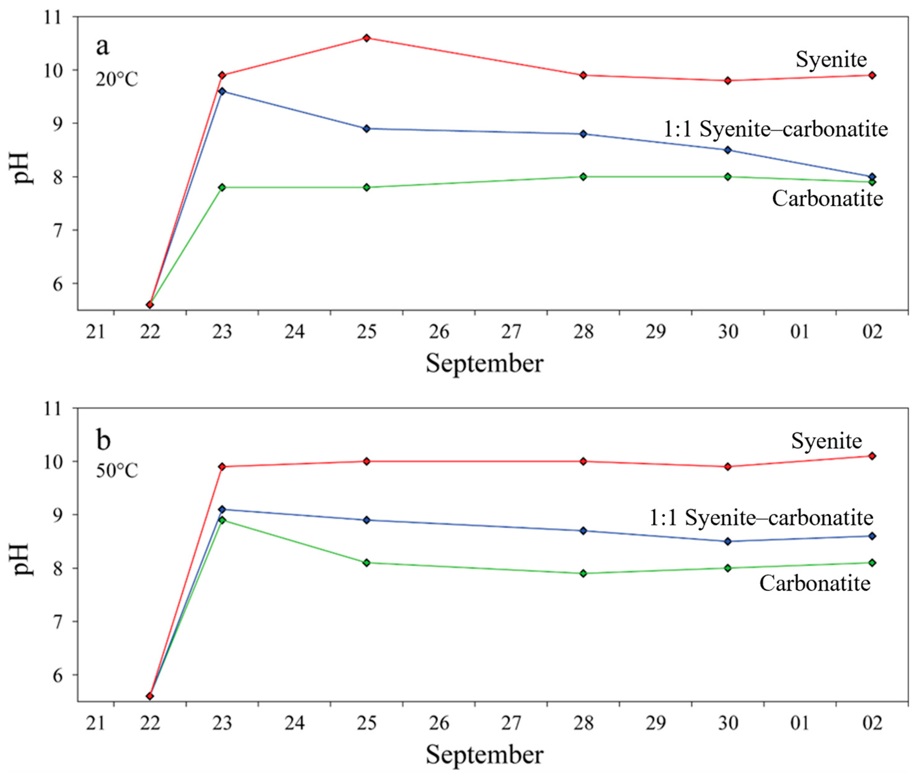Minerals 15 00373 g008