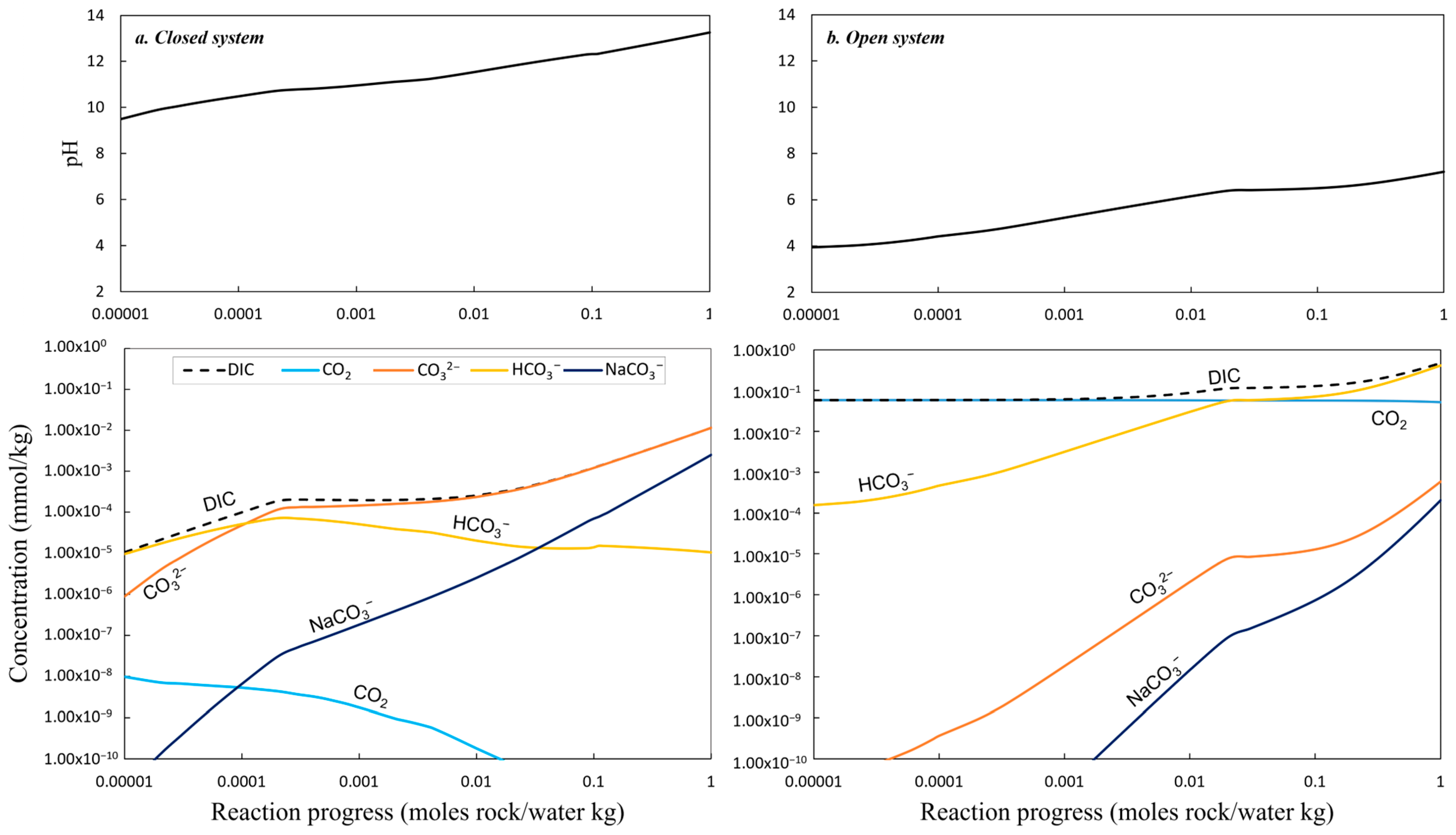 Minerals 15 00373 g009