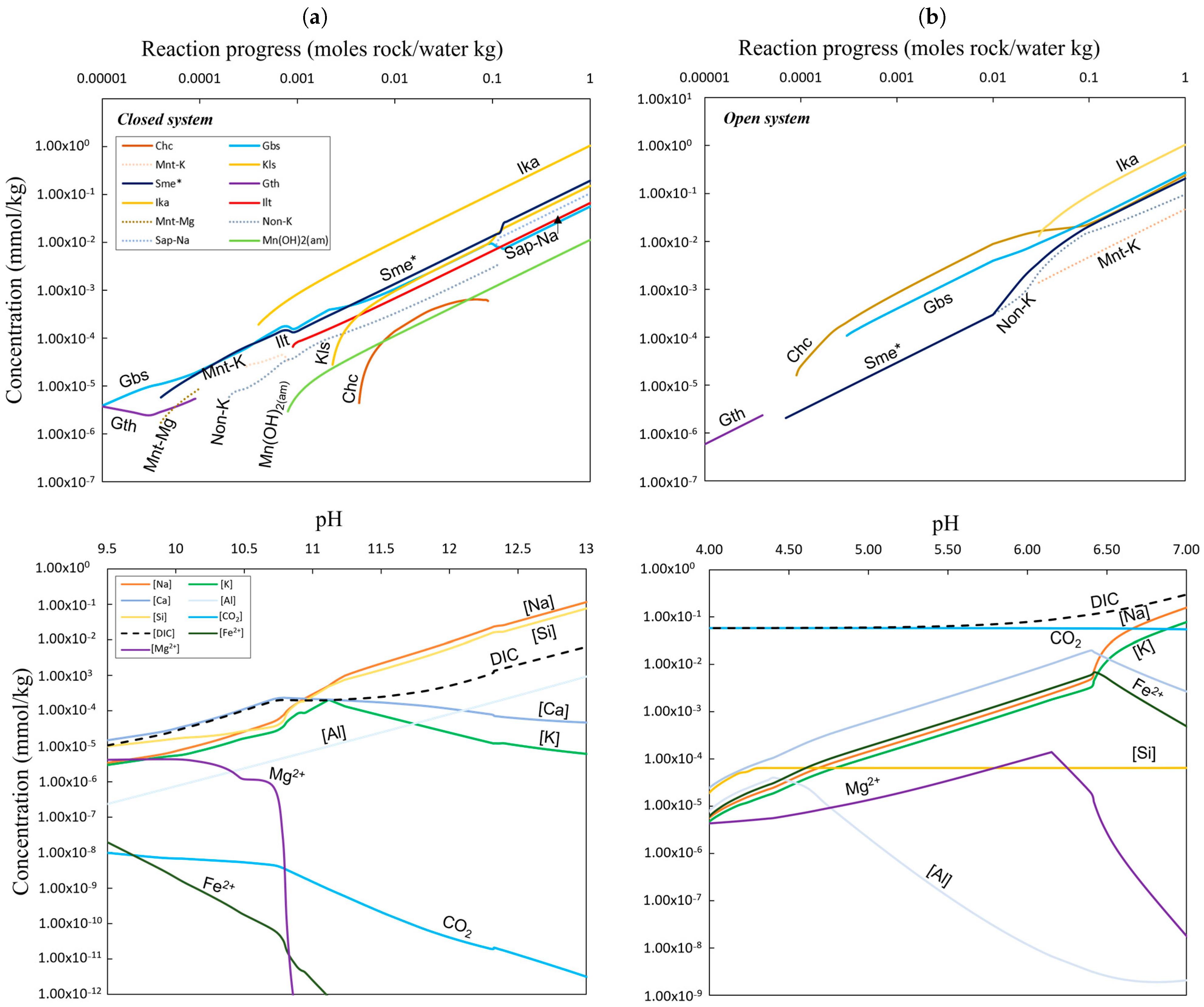 Minerals 15 00373 g010