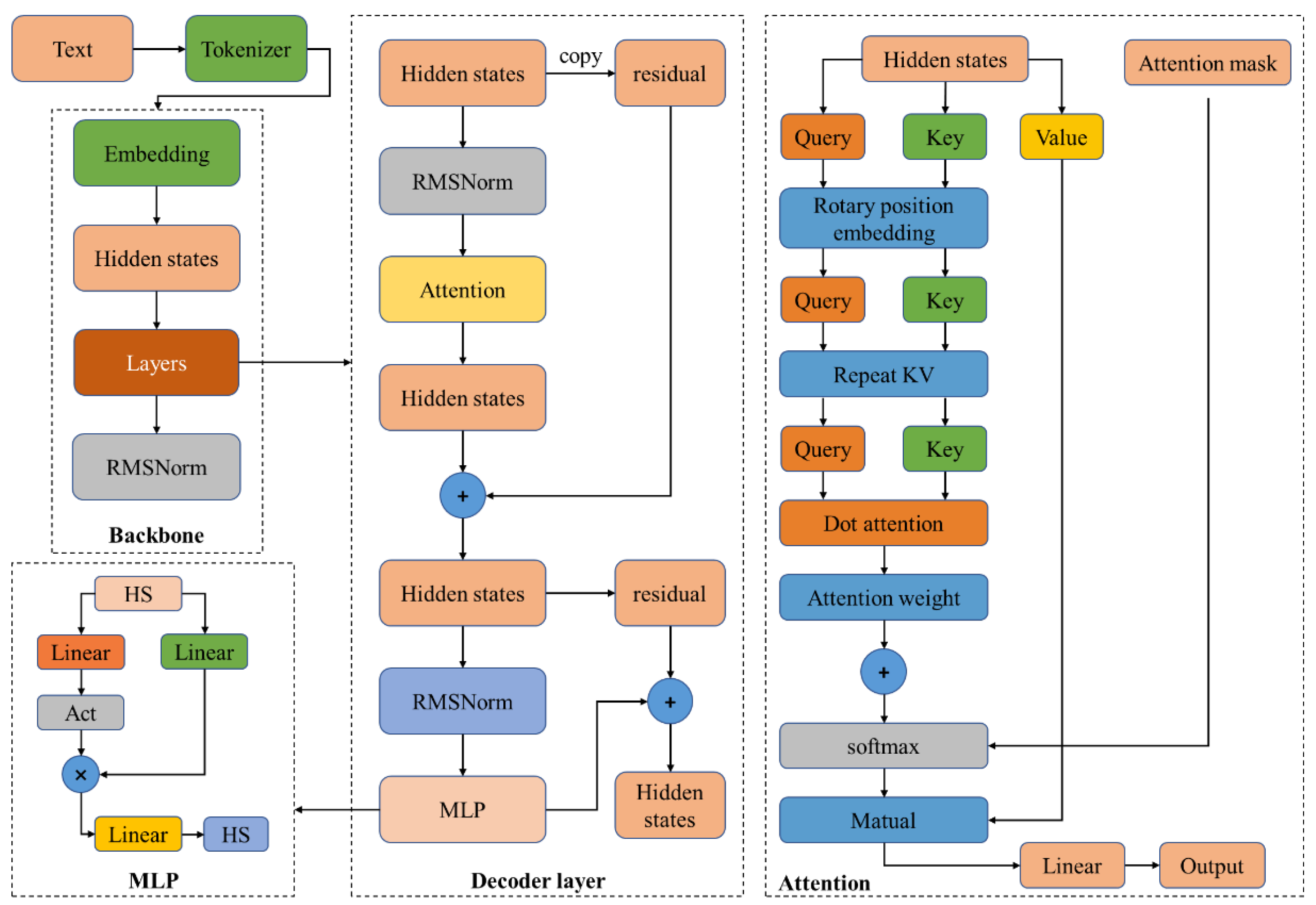 Minerals 15 00374 g004