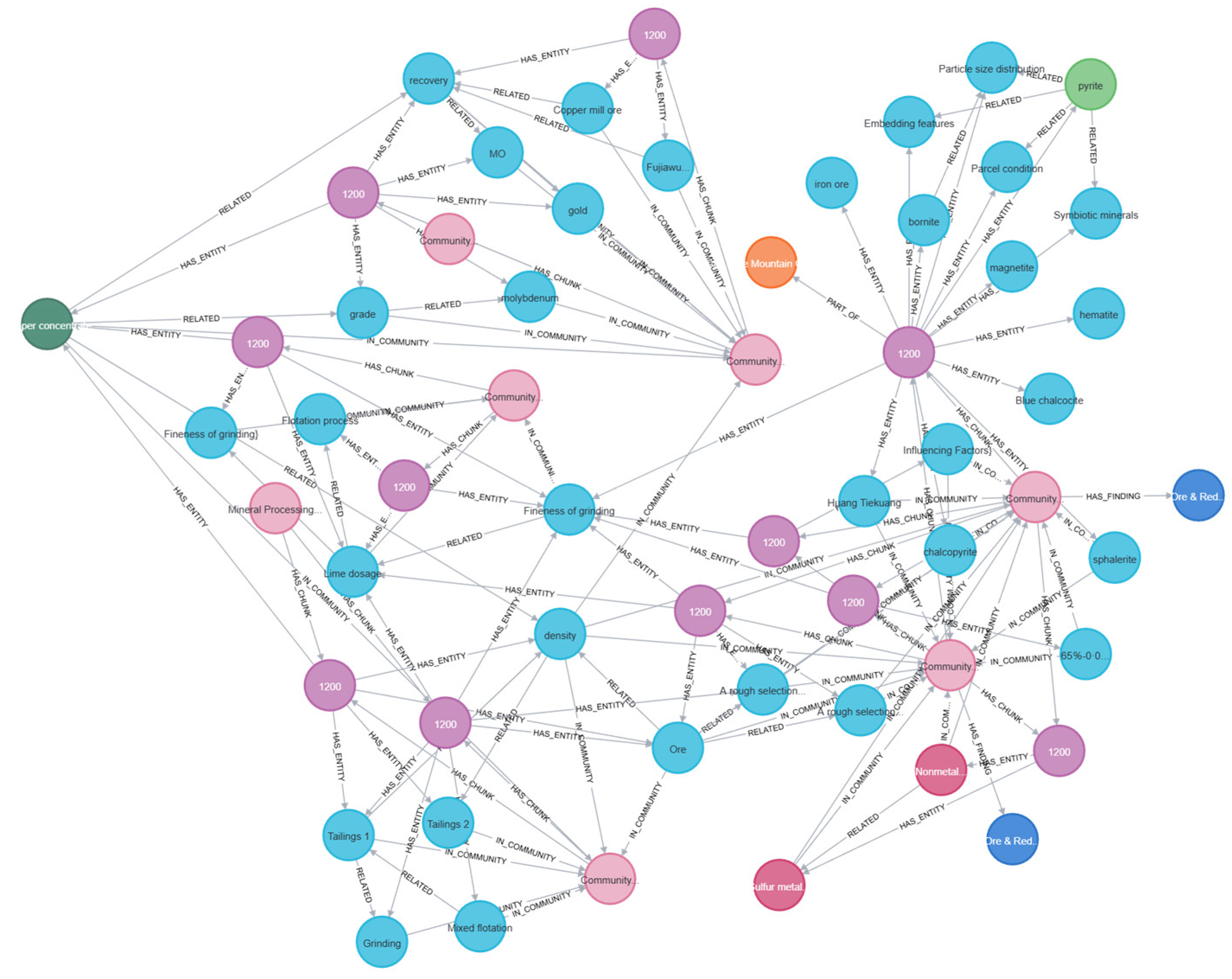 Minerals 15 00374 g008