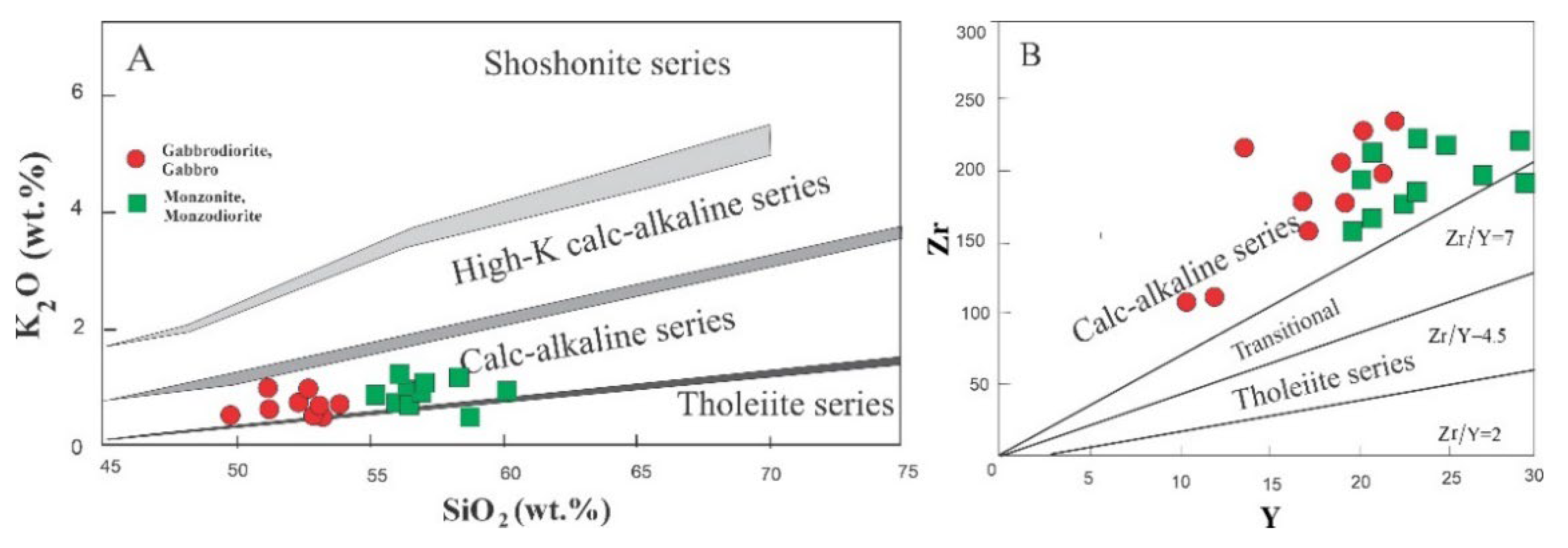Minerals 15 00375 g005