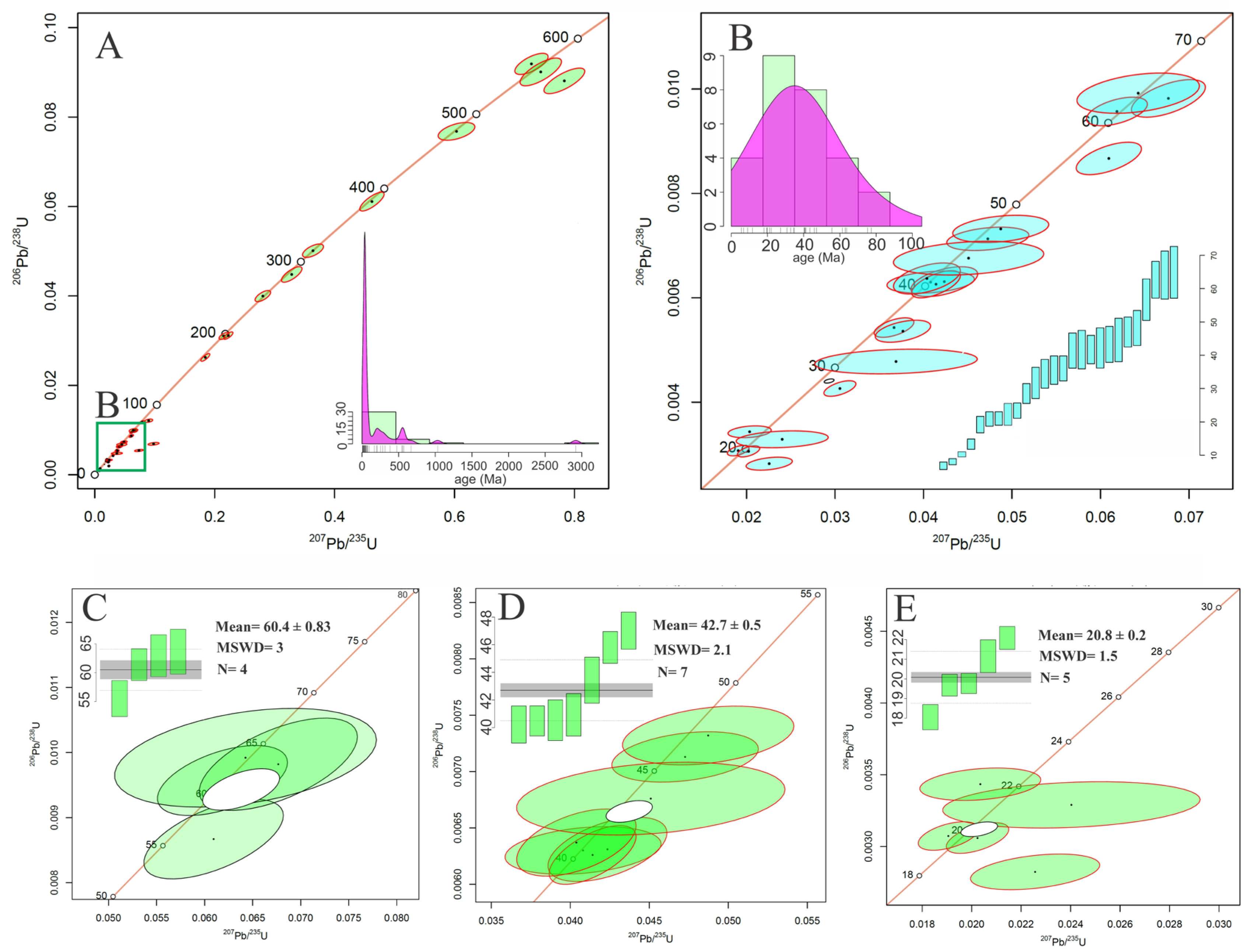 Minerals 15 00375 g010