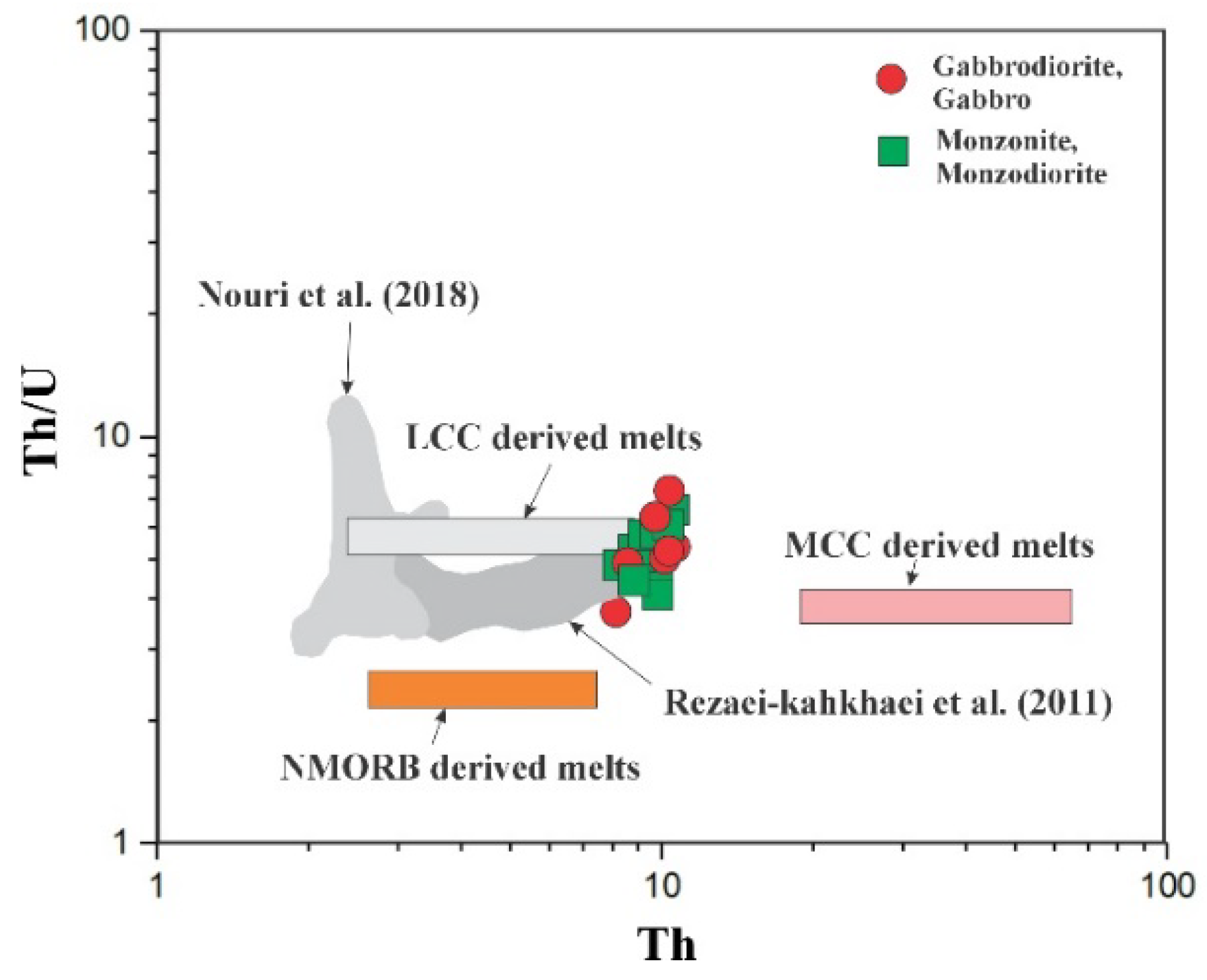 Minerals 15 00375 g015
