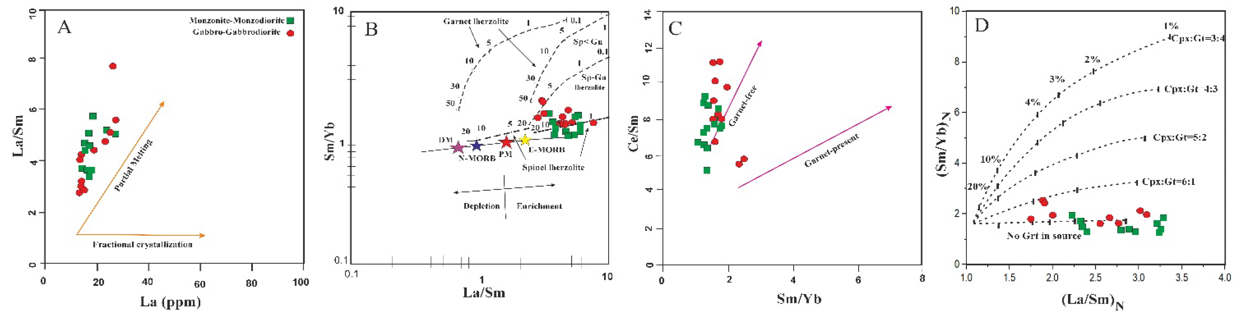Minerals 15 00375 g018