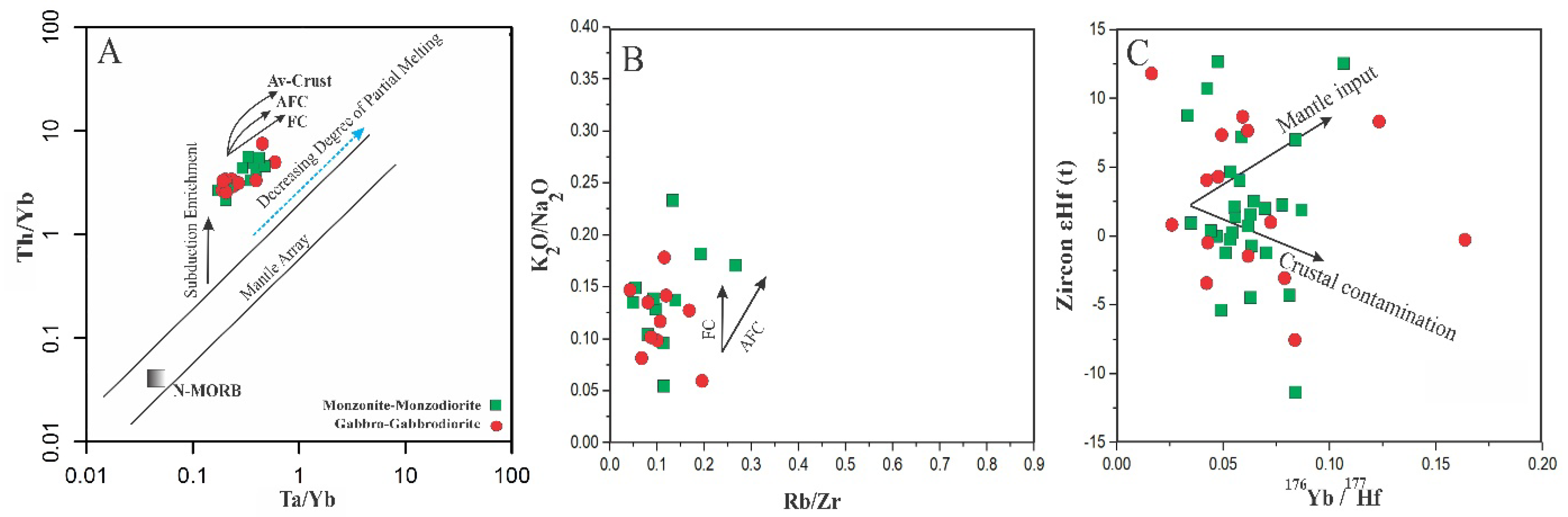 Minerals 15 00375 g020