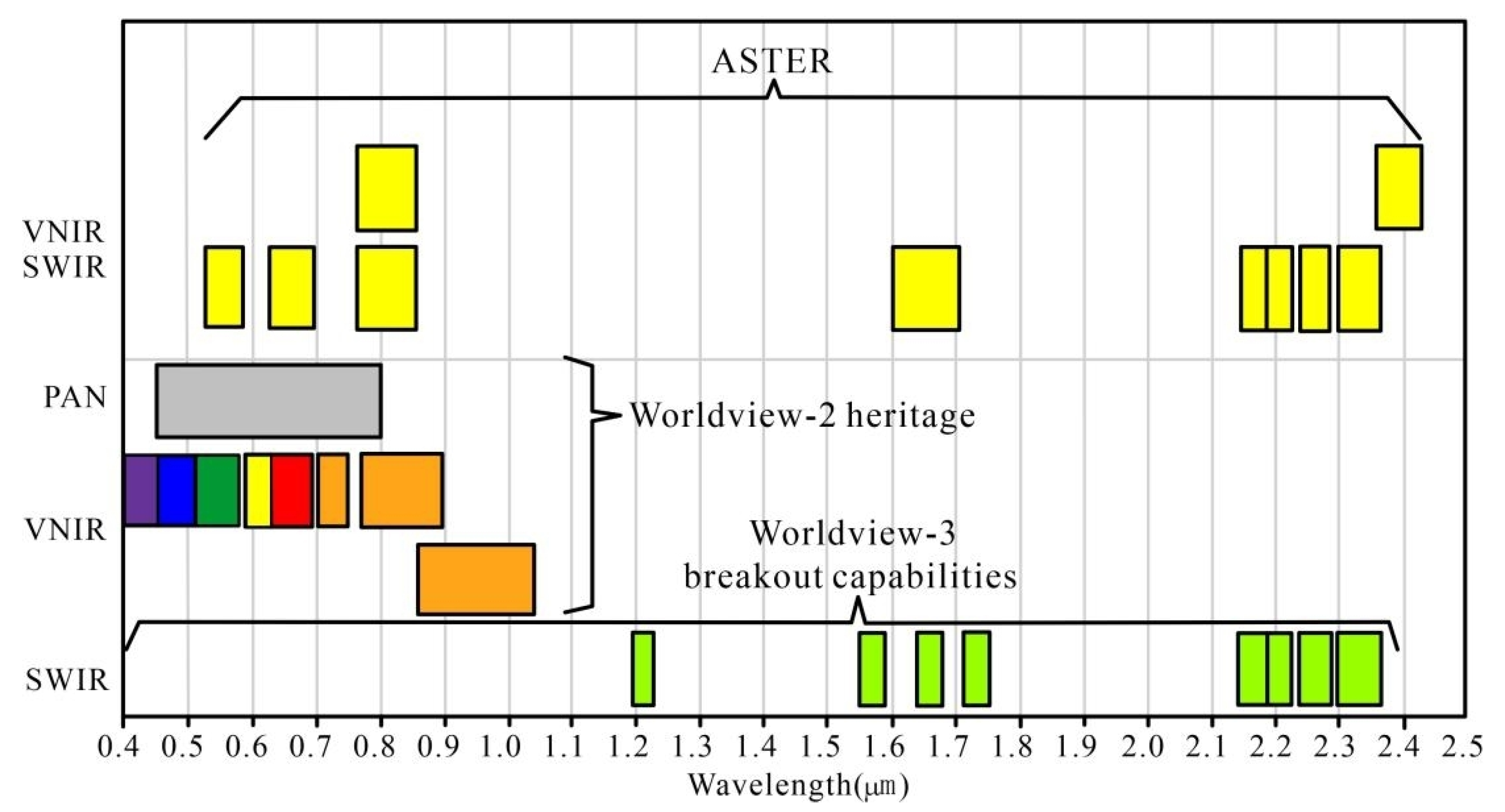 Minerals 15 00377 g003