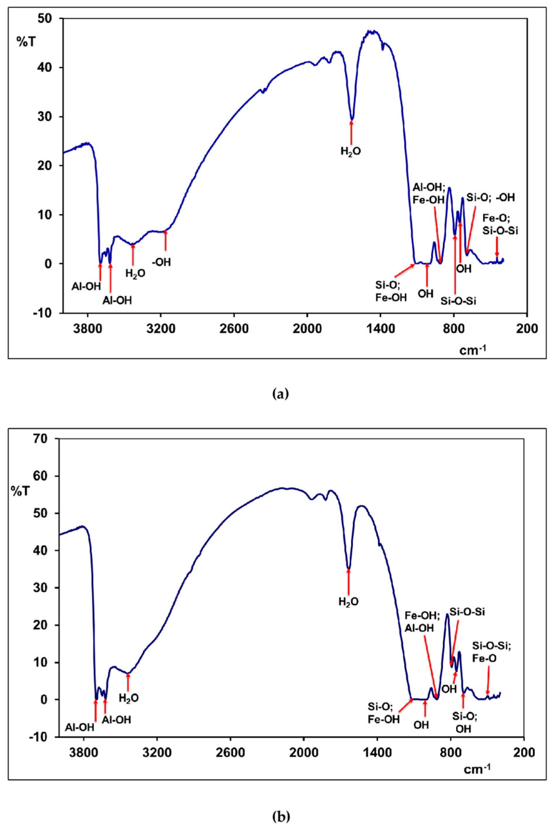 Minerals 15 00379 g005