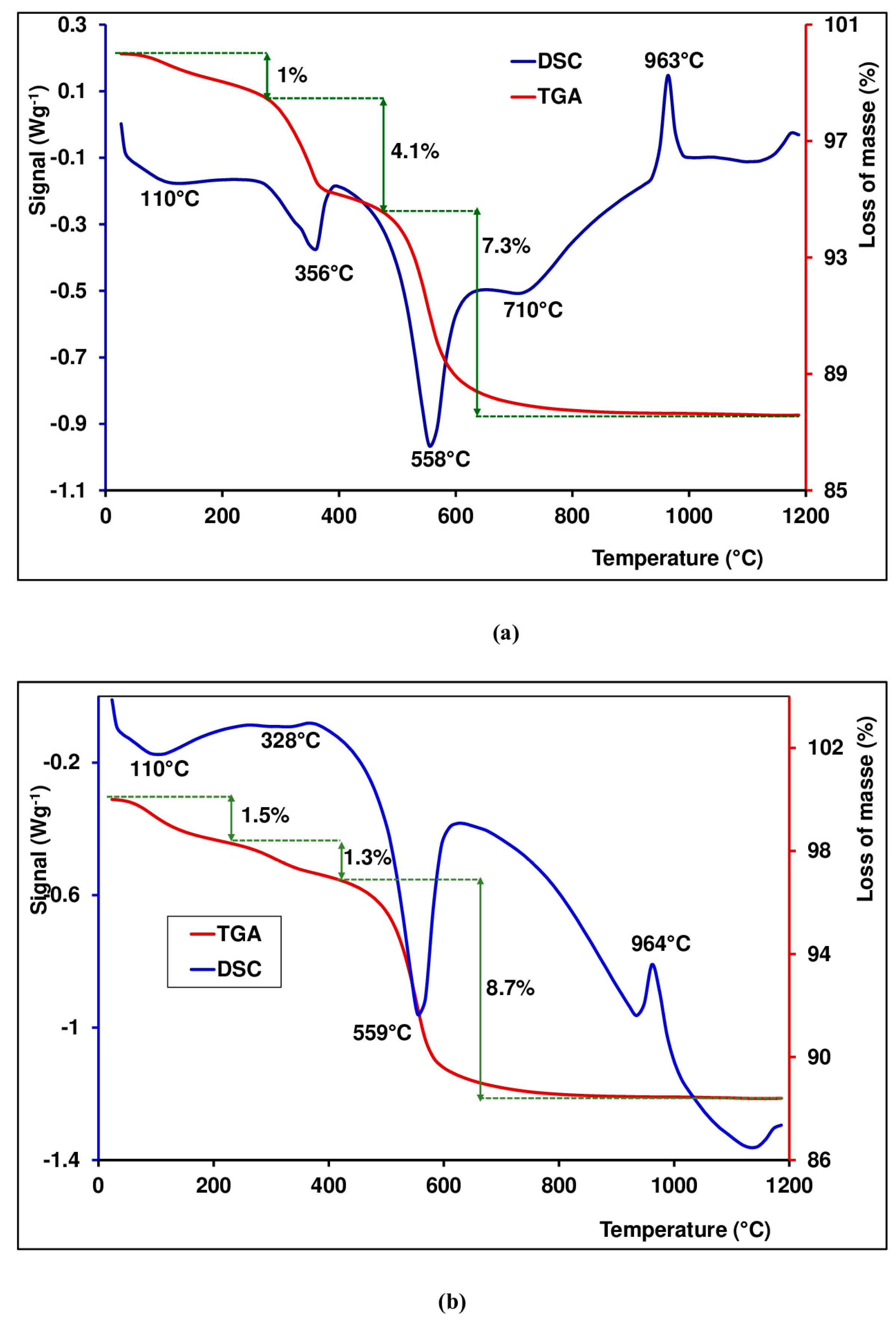 Minerals 15 00379 g006