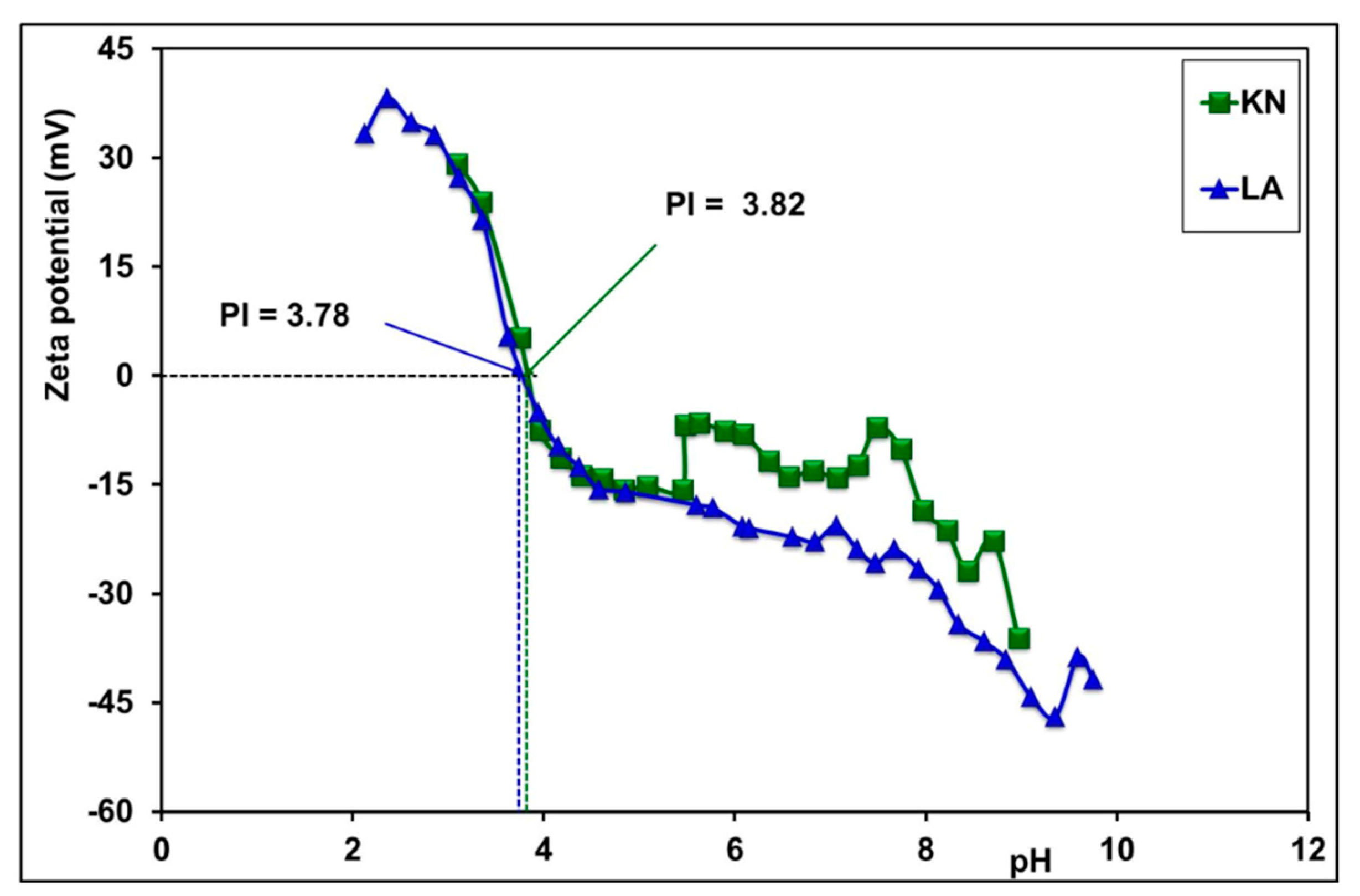 Minerals 15 00379 g008
