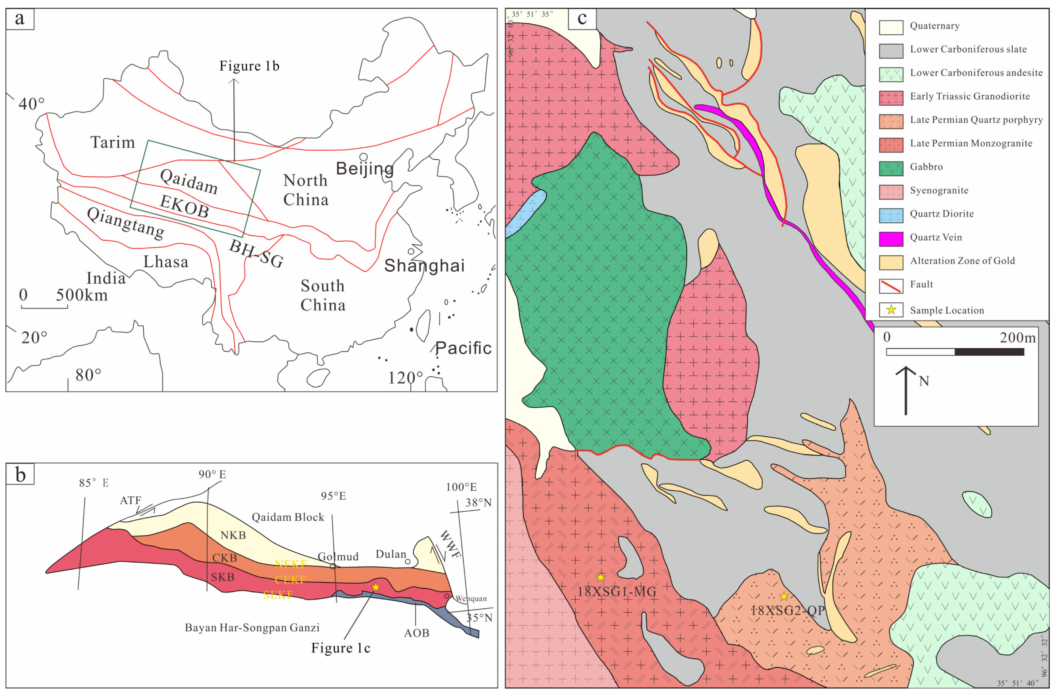 Minerals 15 00381 g001